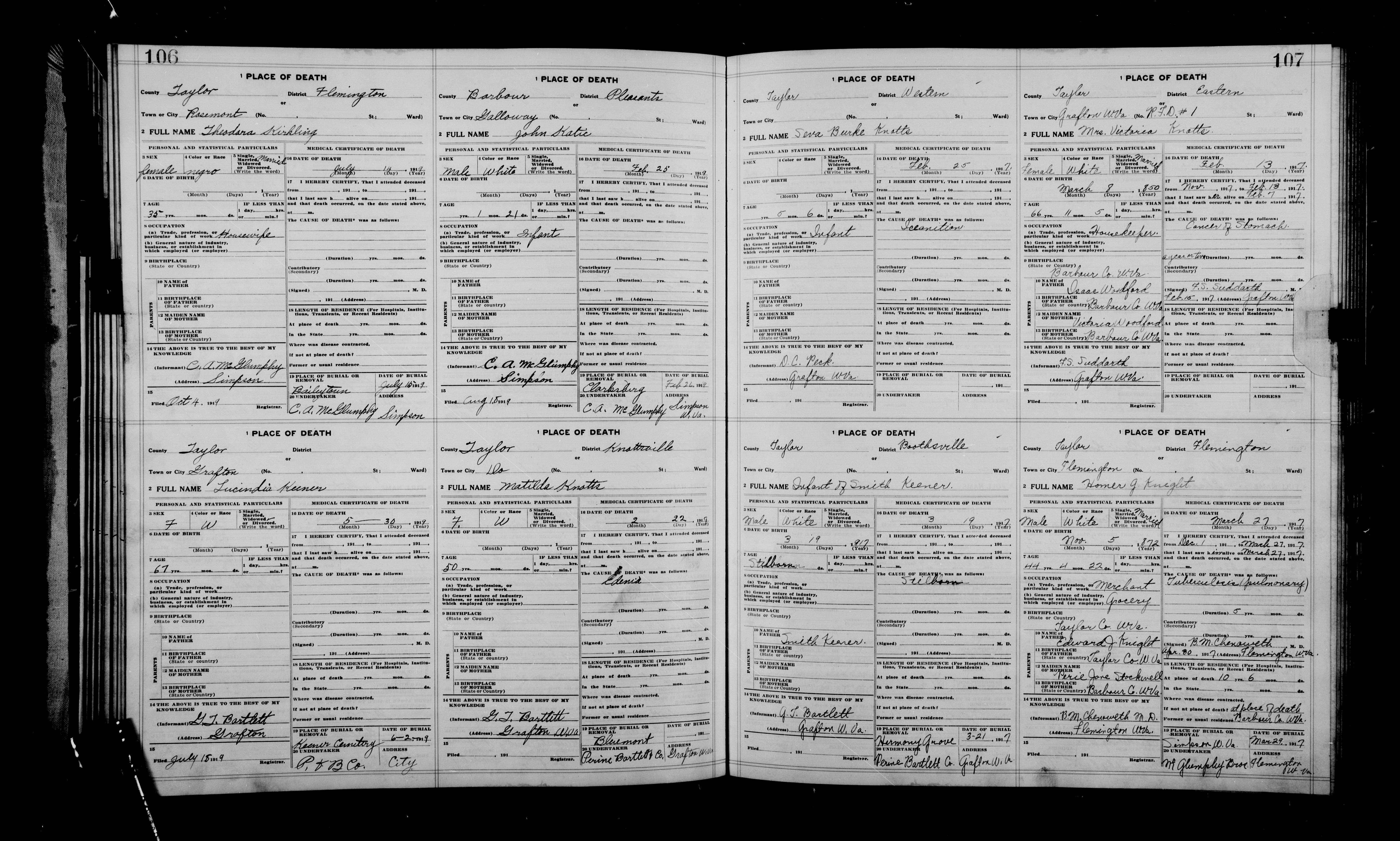 Record Image