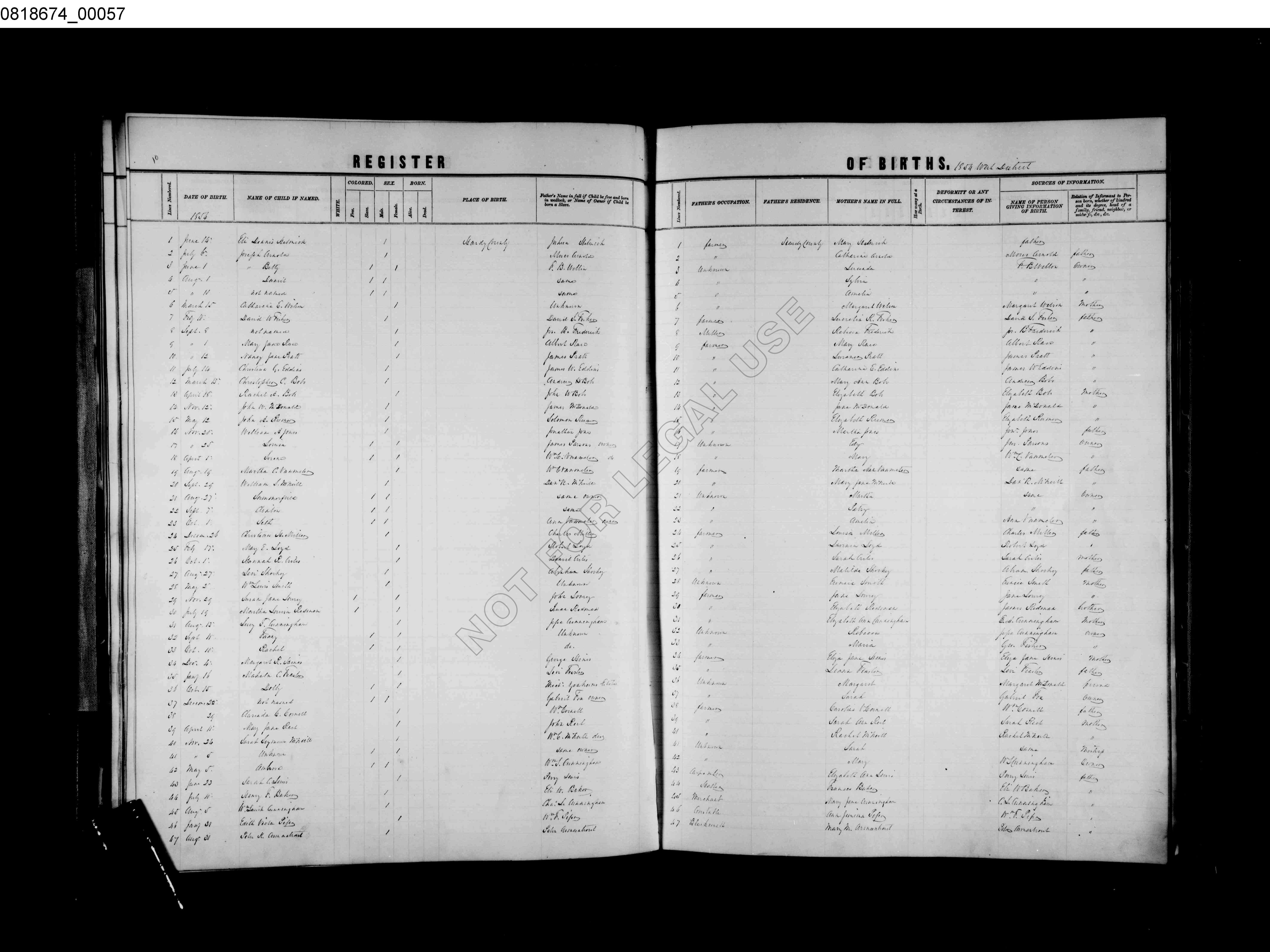 Record Image