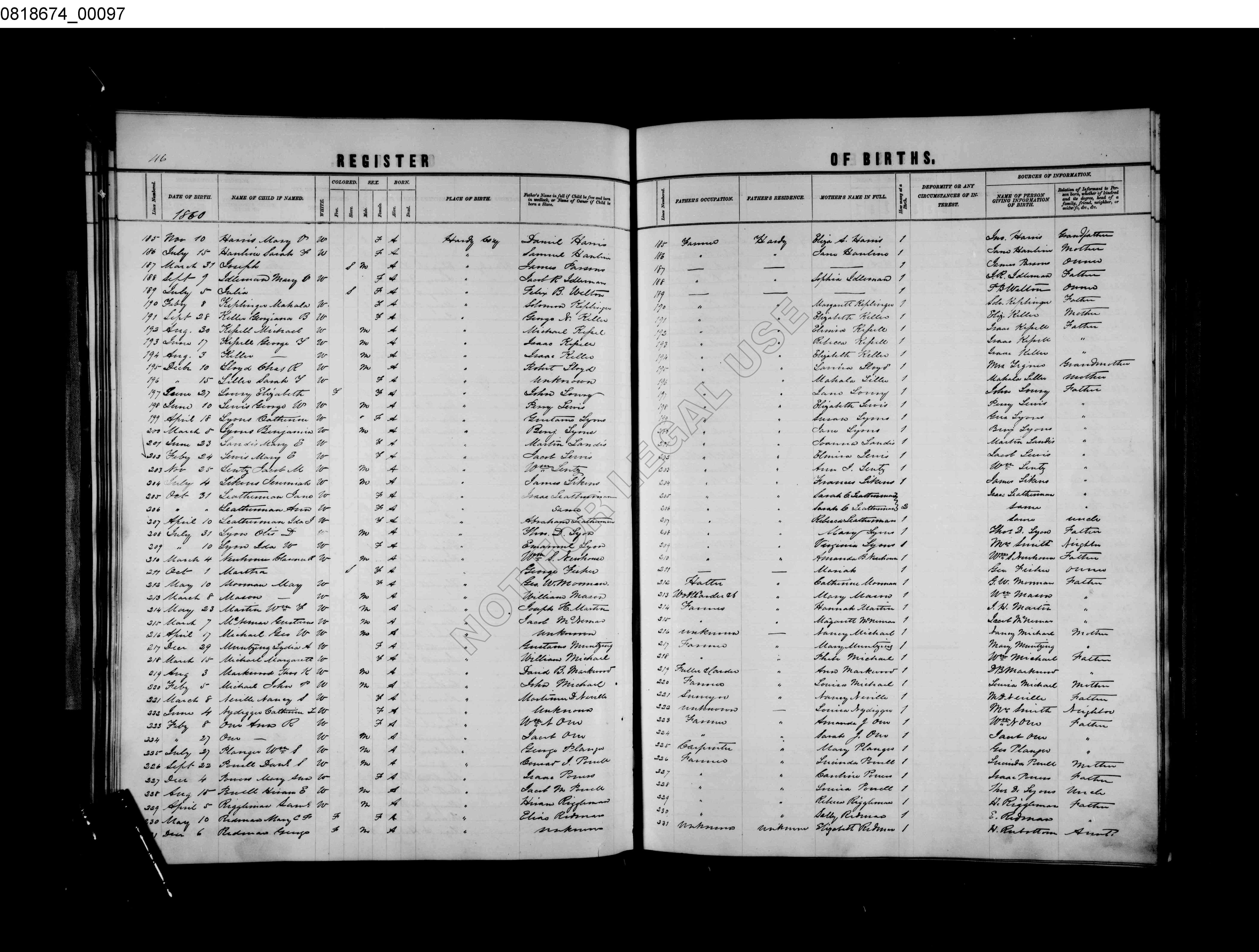 Record Image