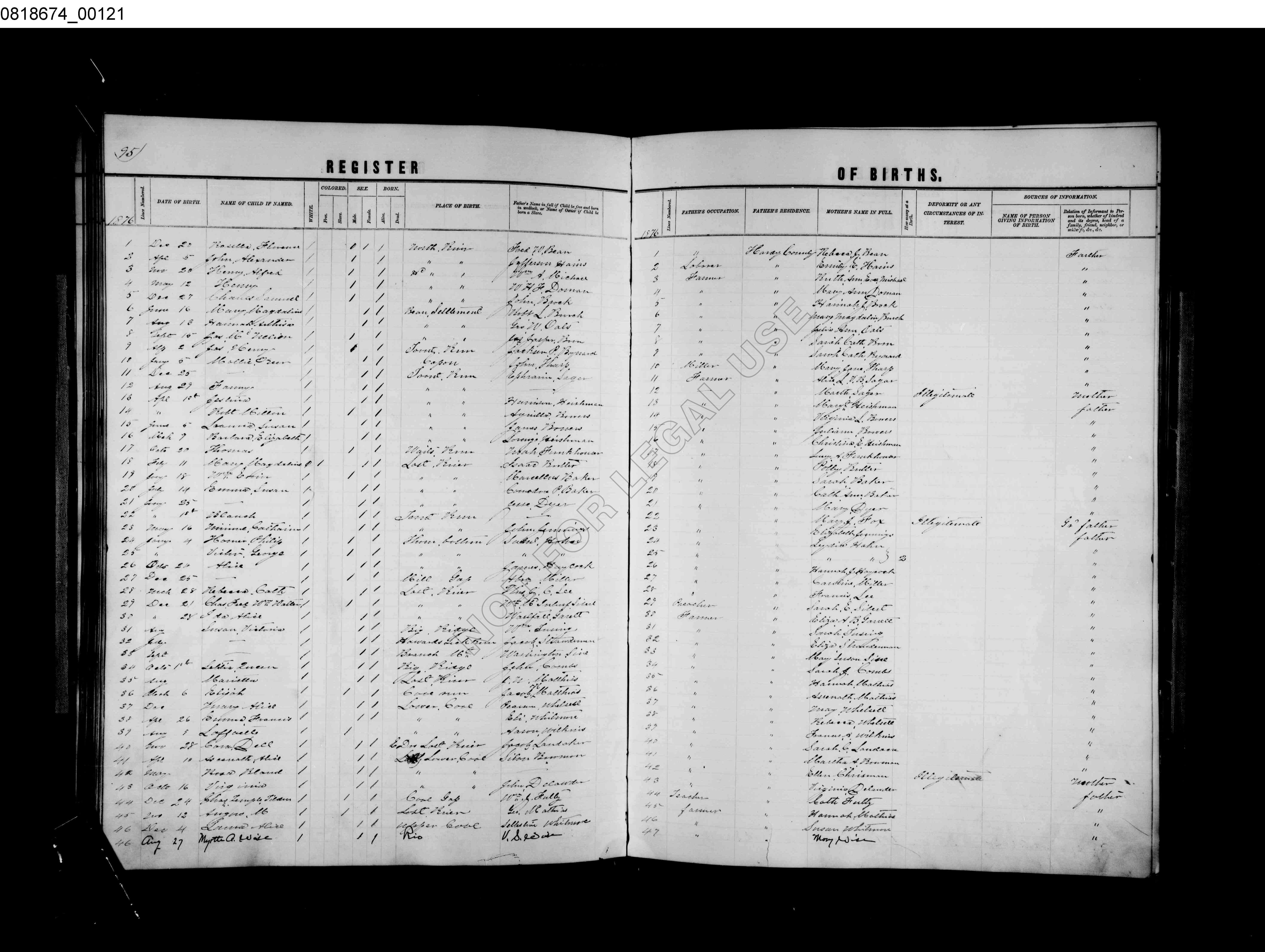 Record Image