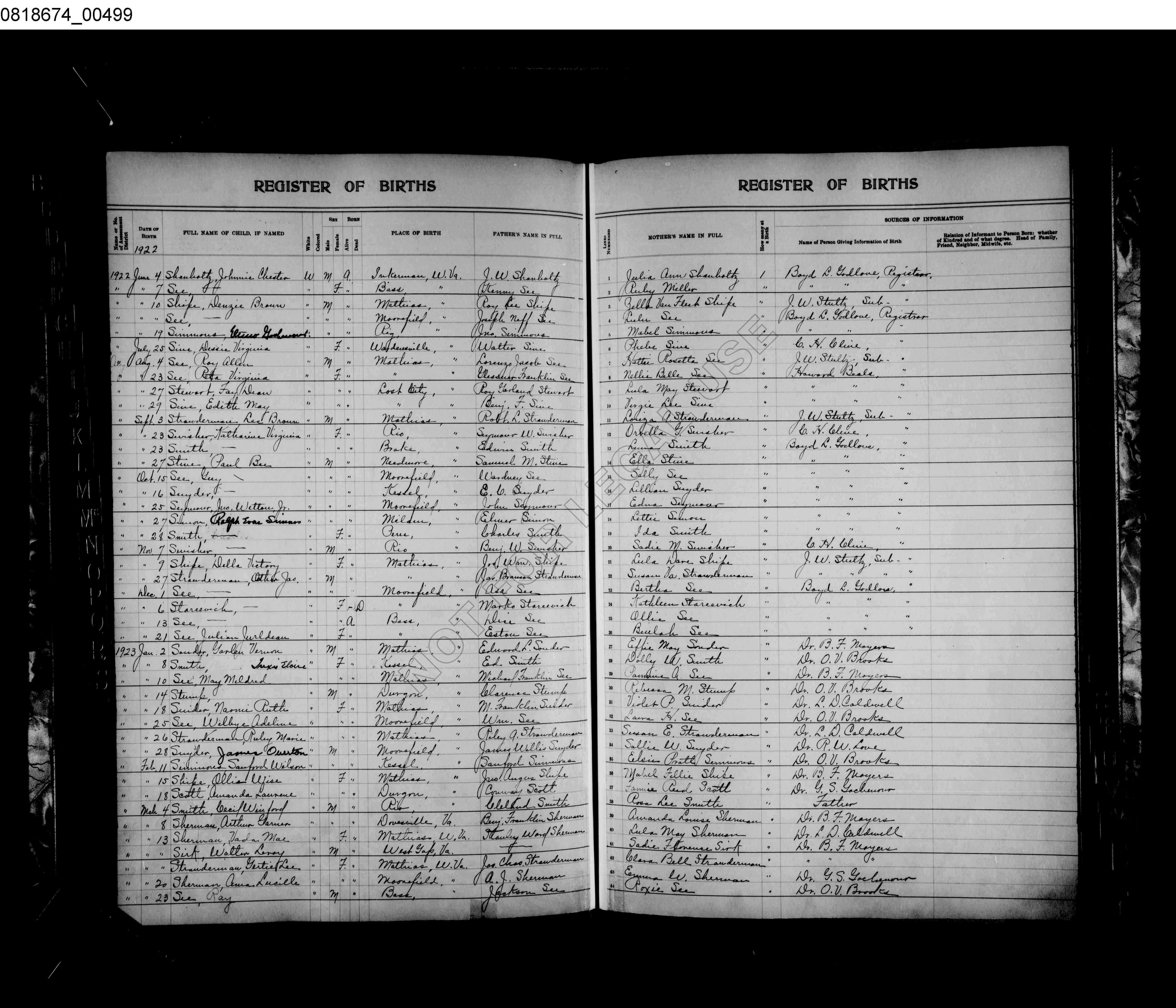 Record Image