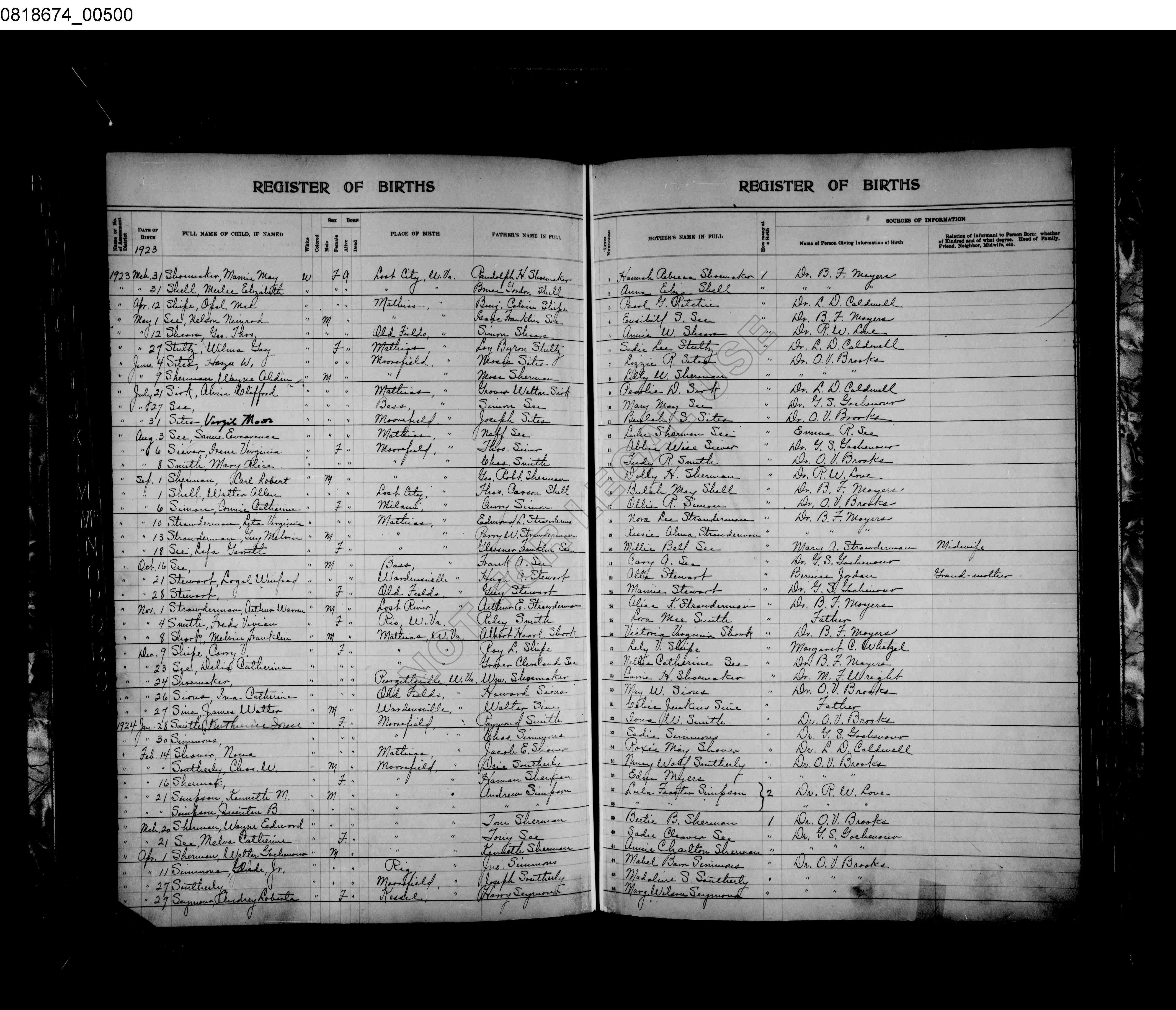 Record Image