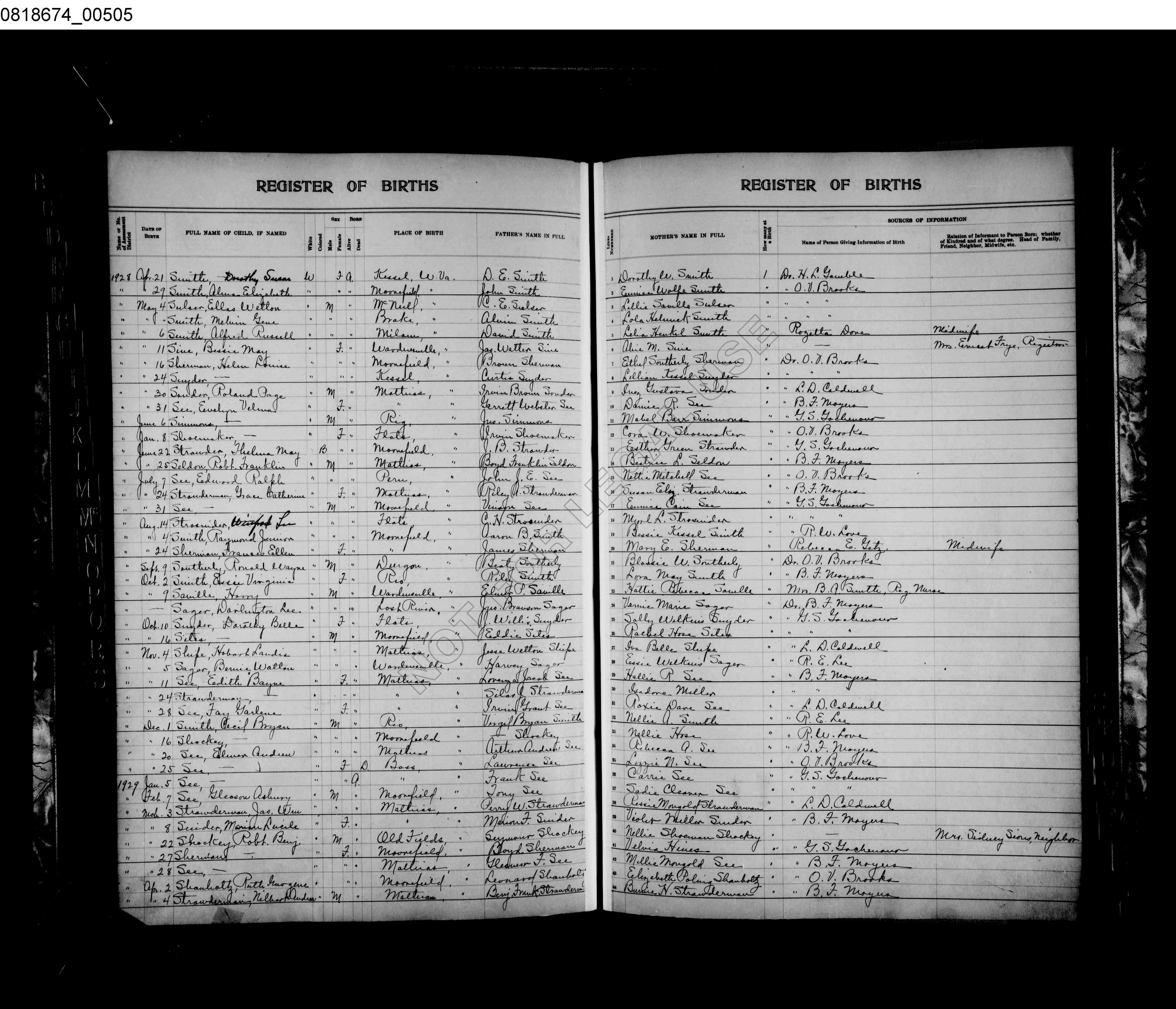 Record Image