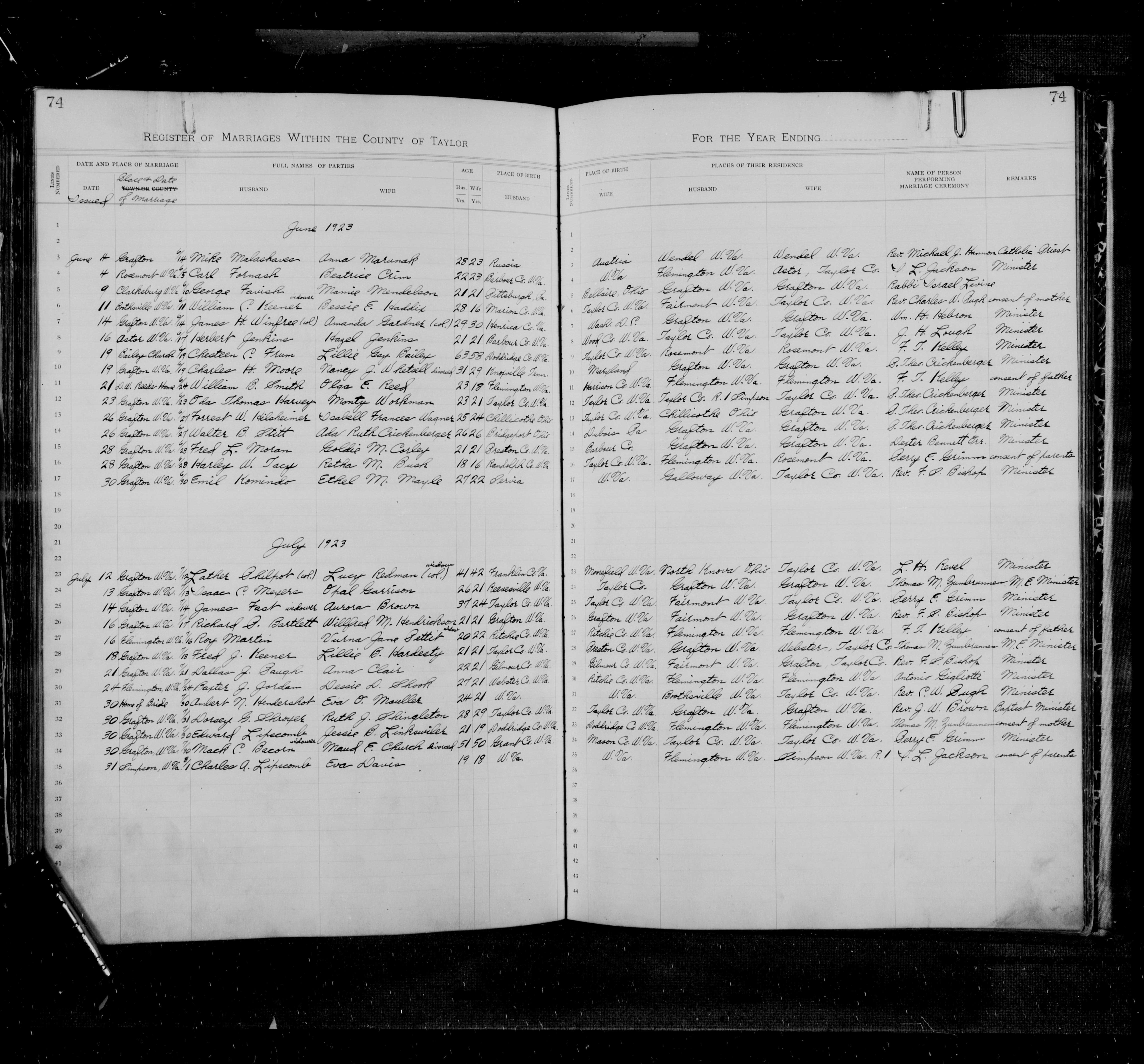 Record Image