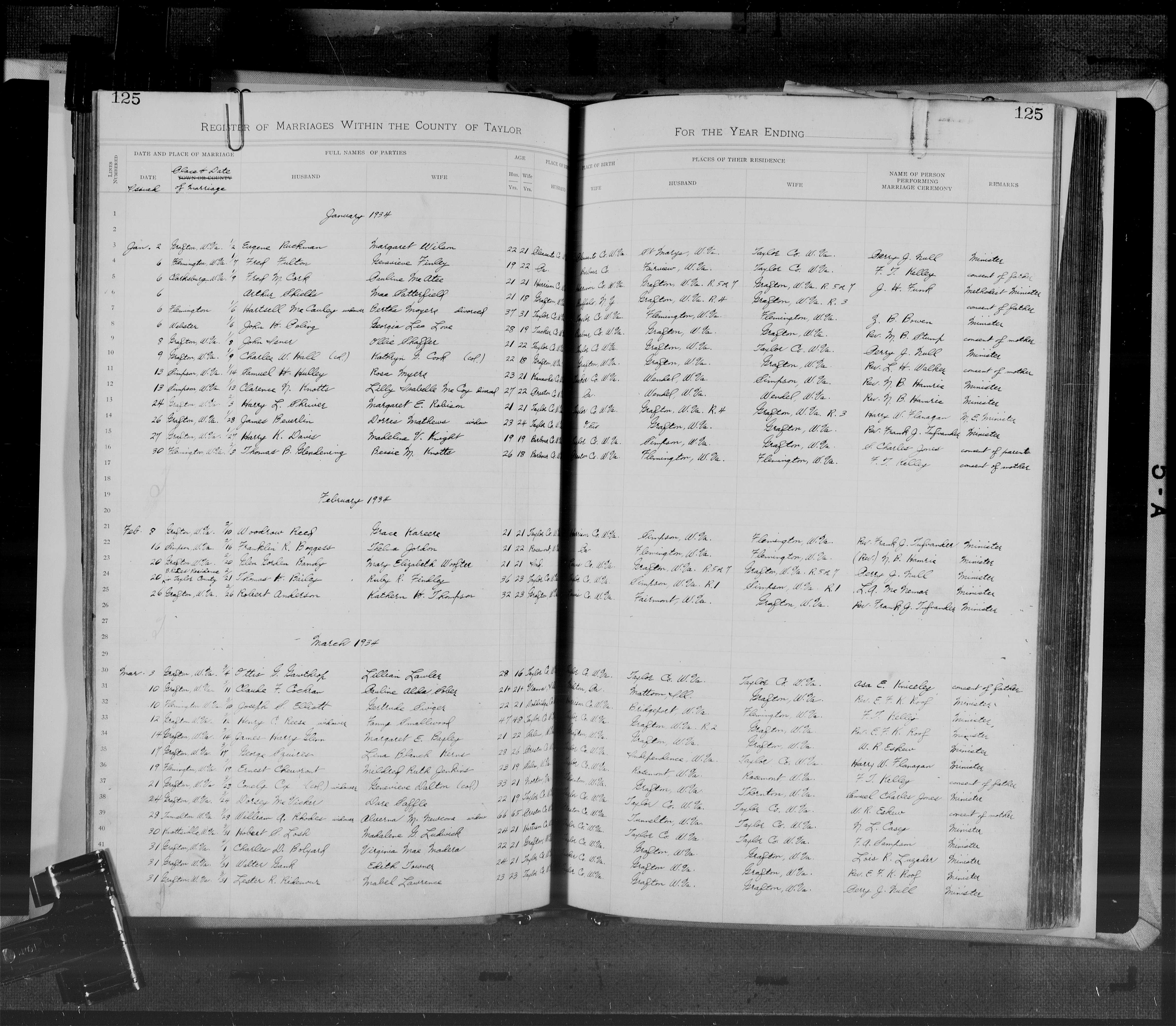 Record Image