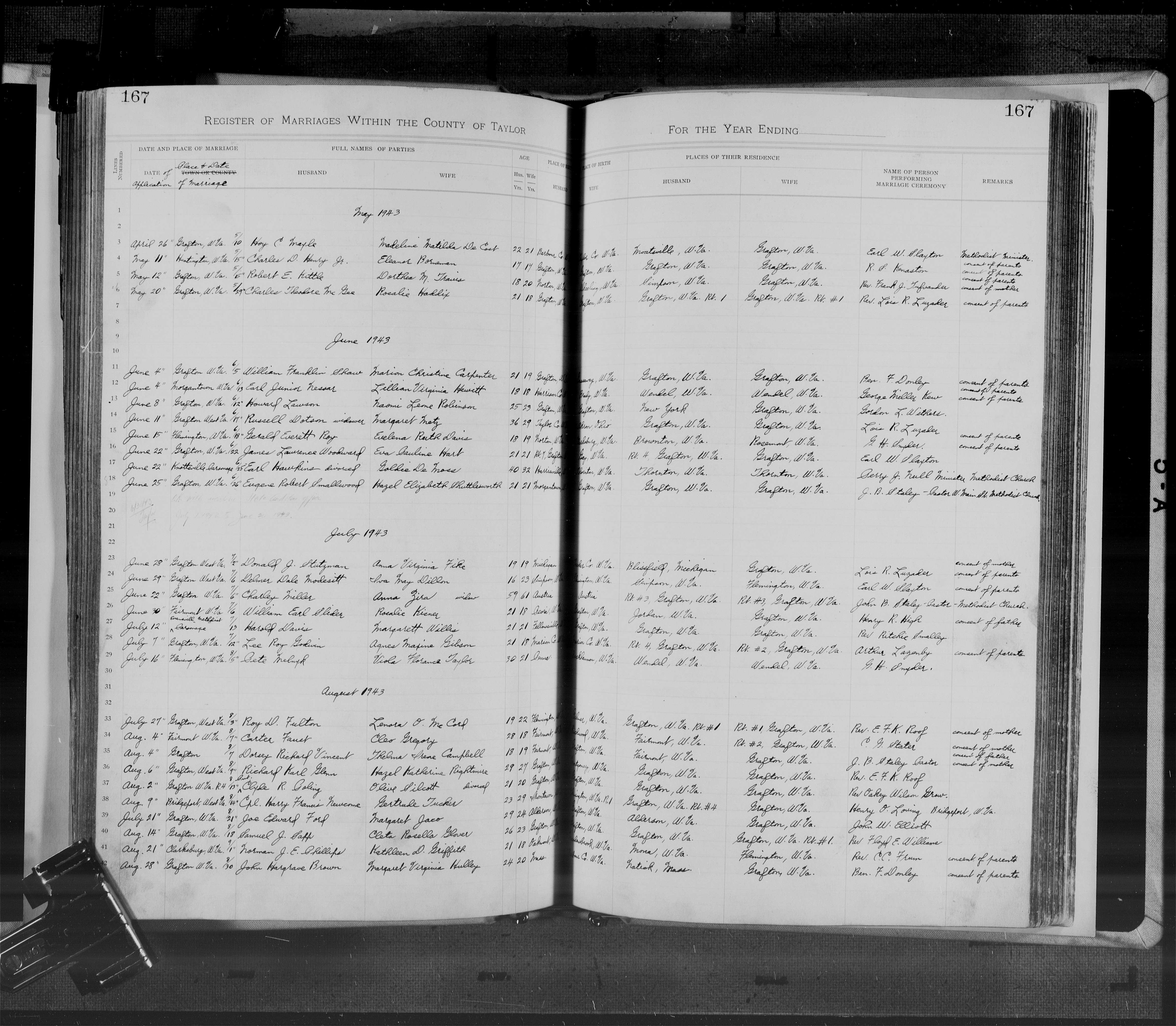 Record Image
