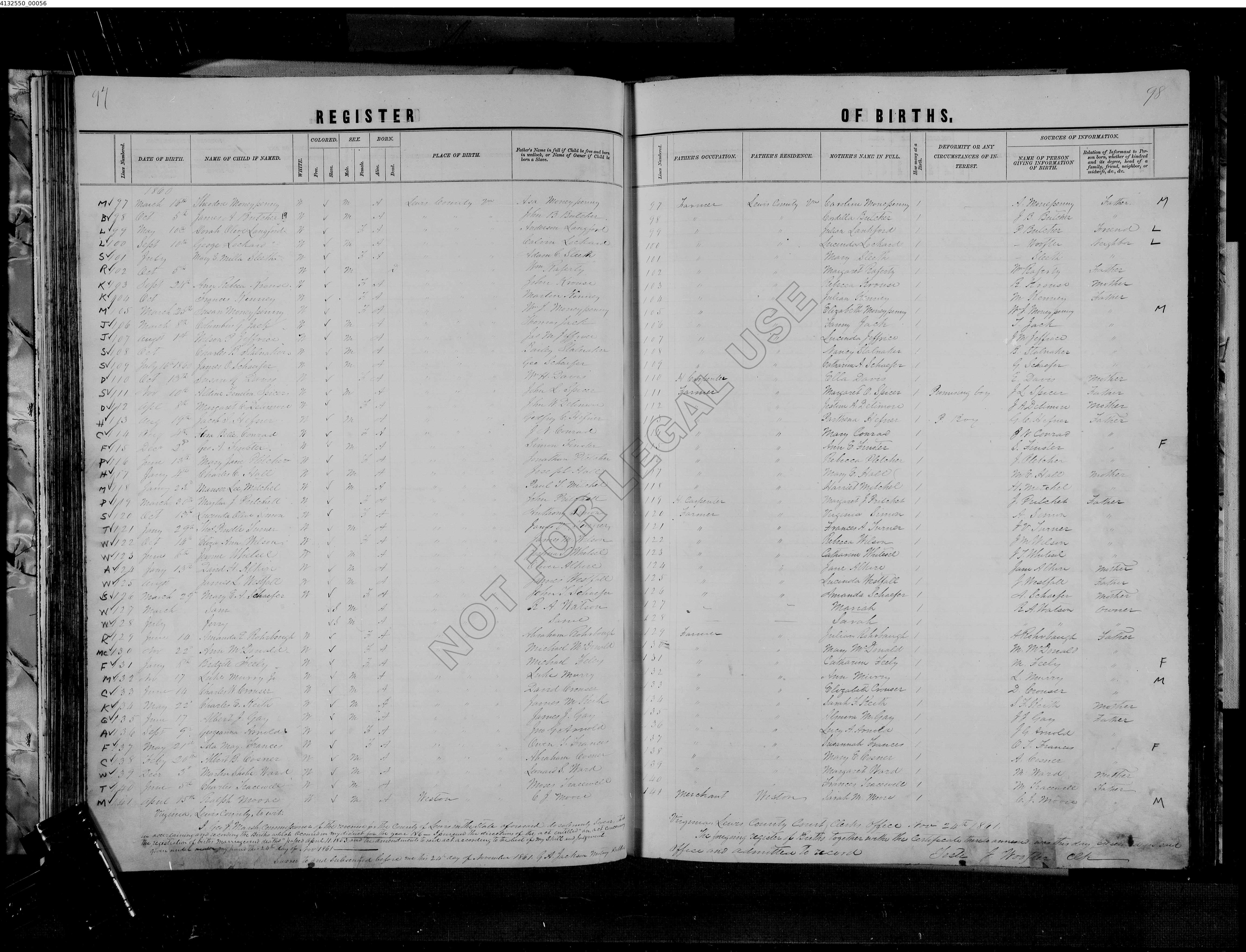 Record Image