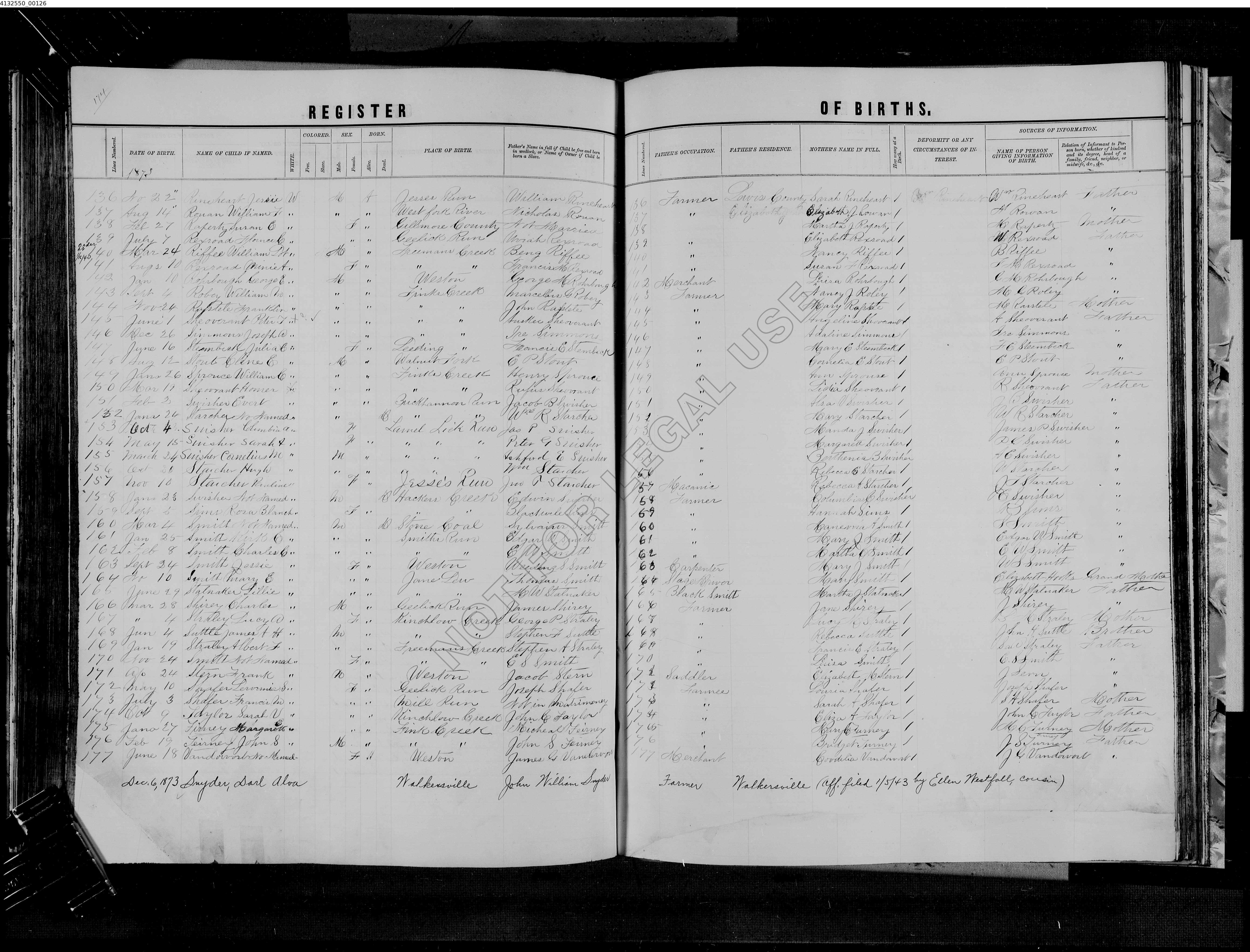 Record Image