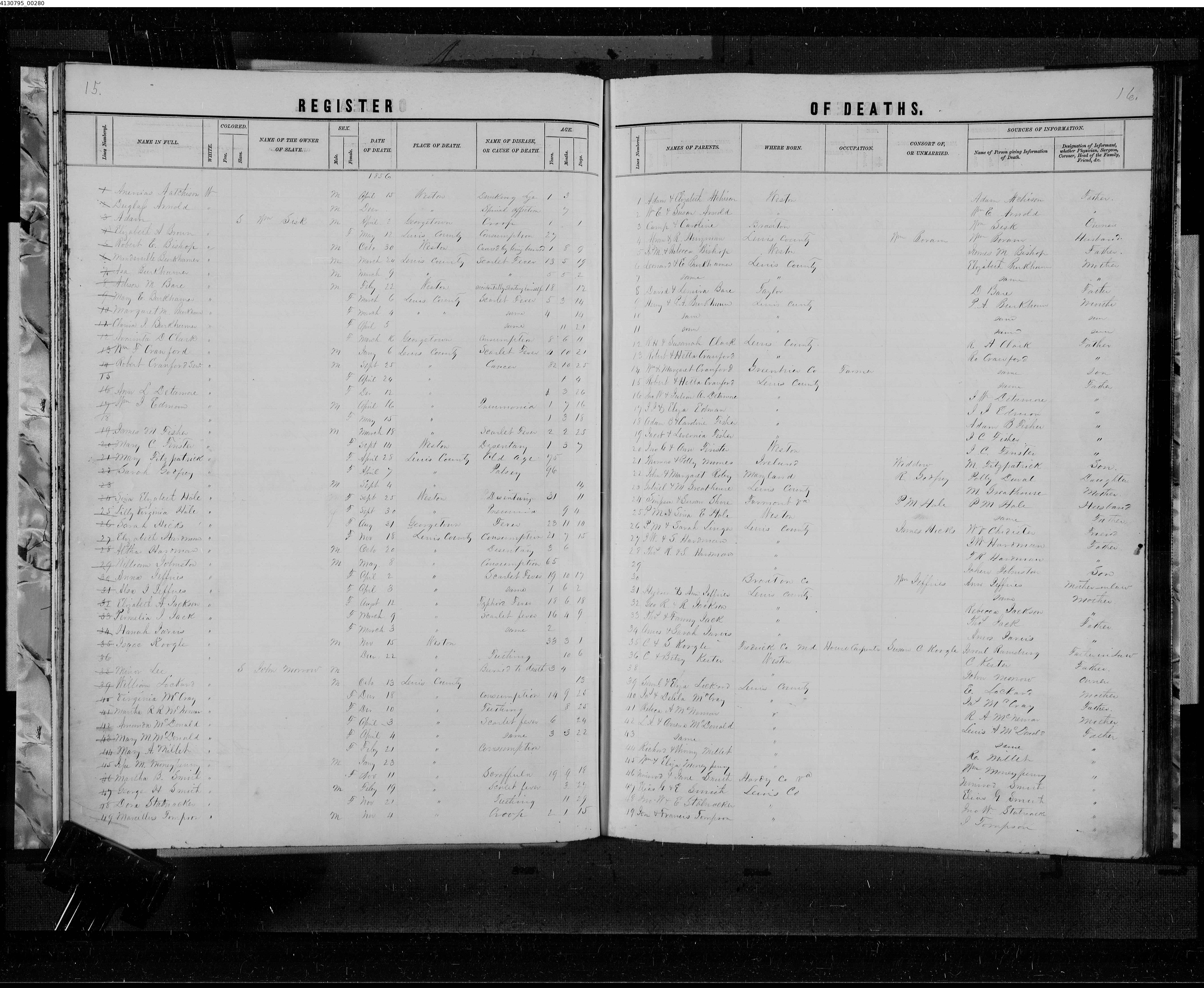 Record Image