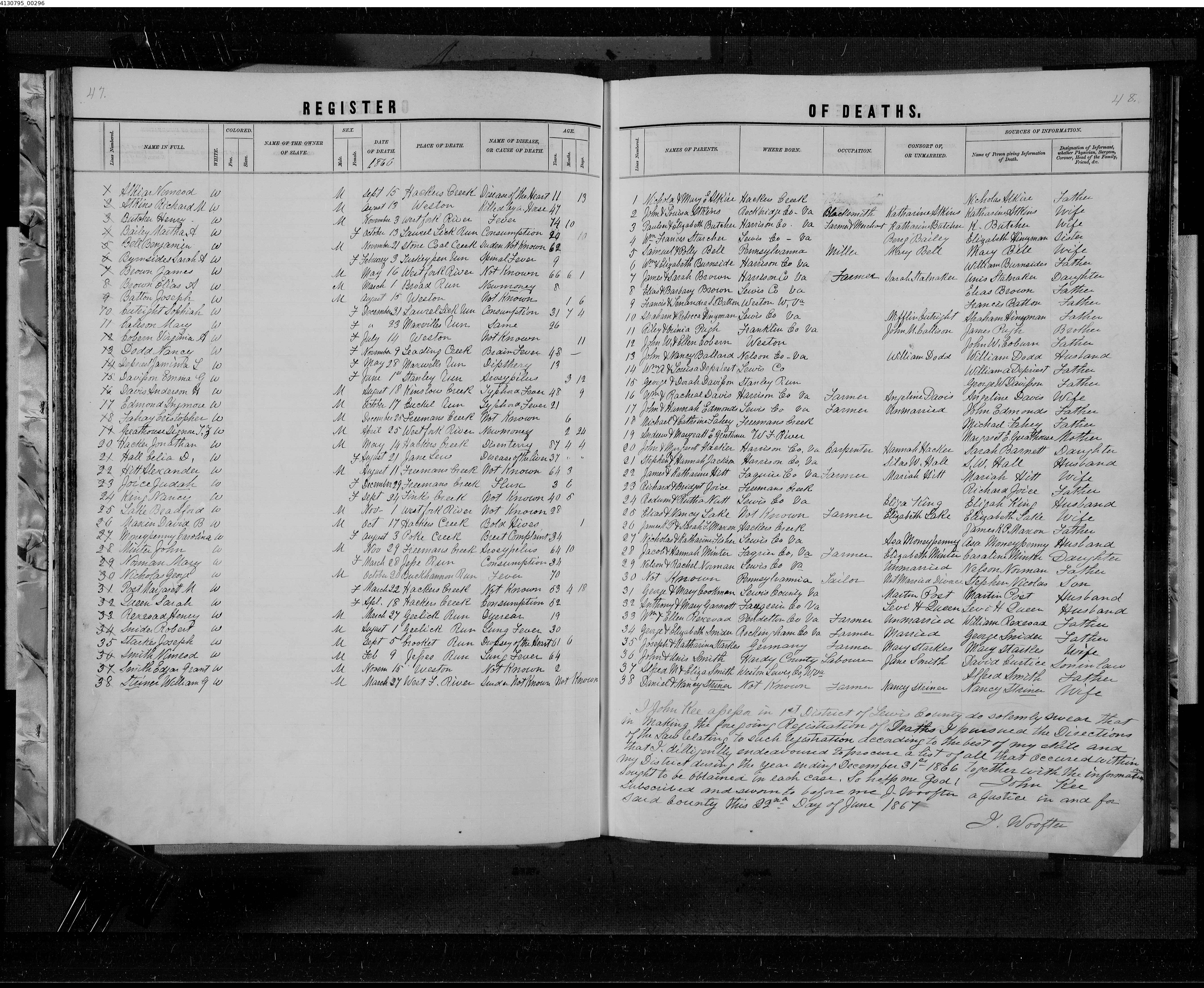 Record Image