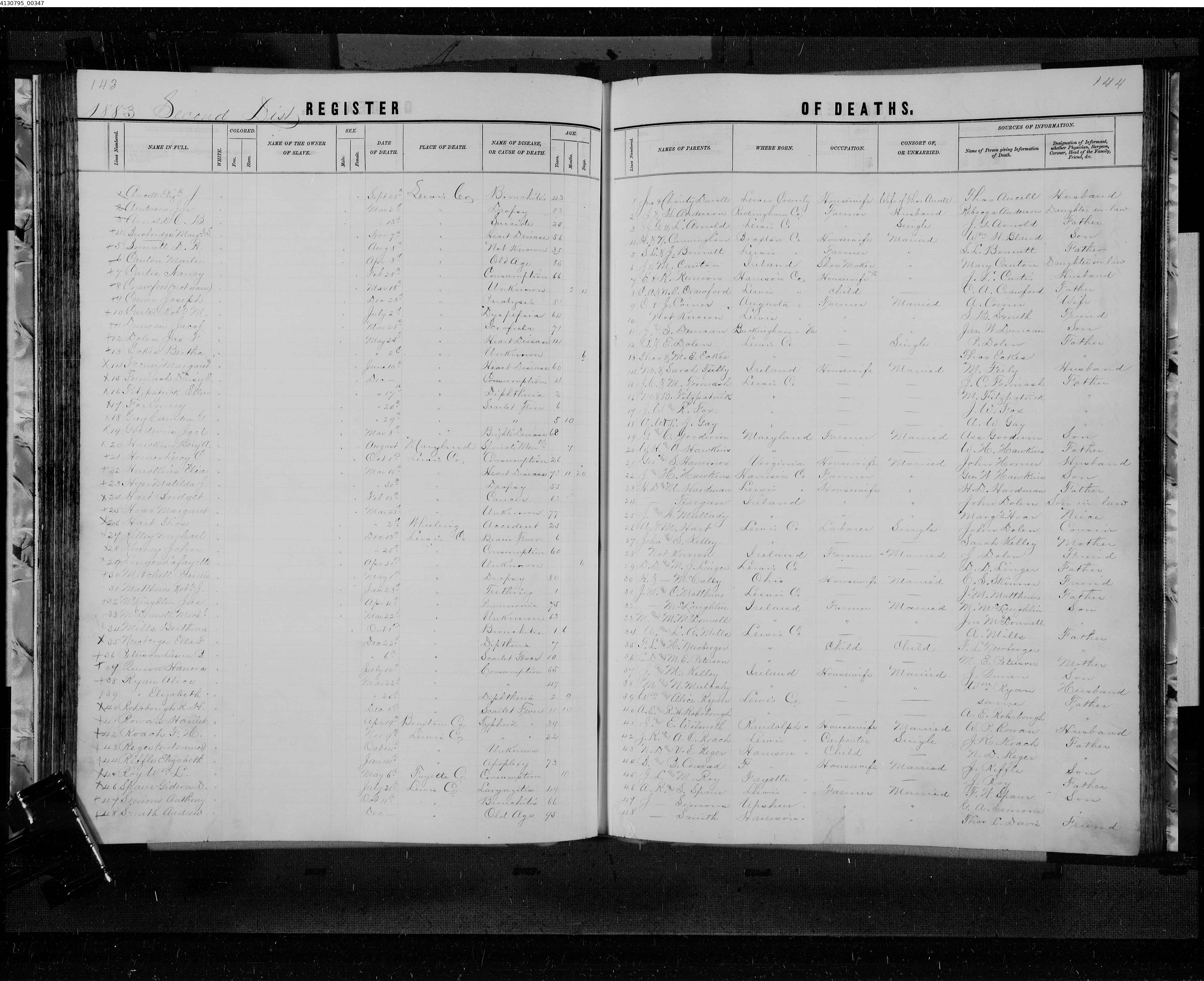 Record Image
