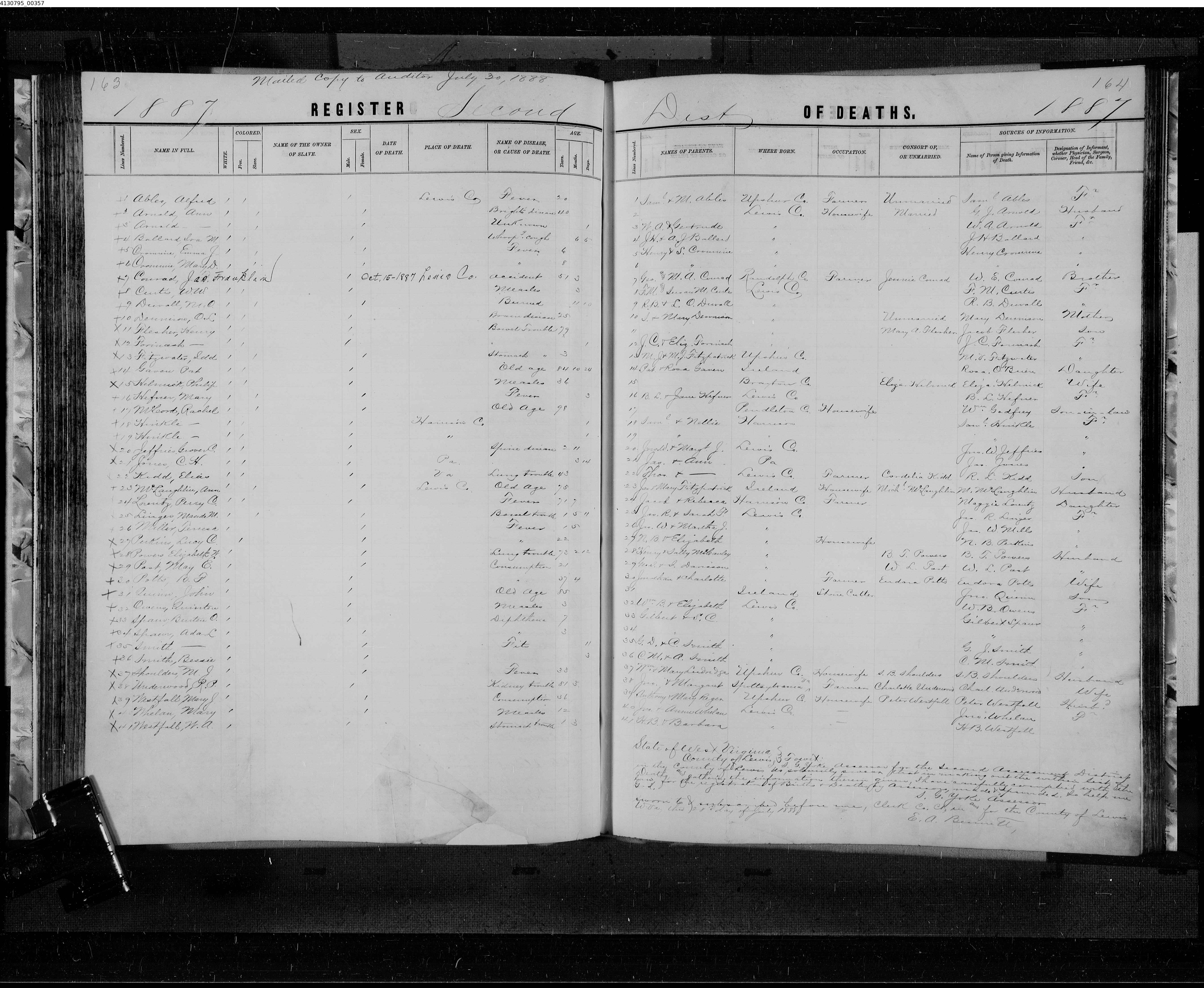 Record Image