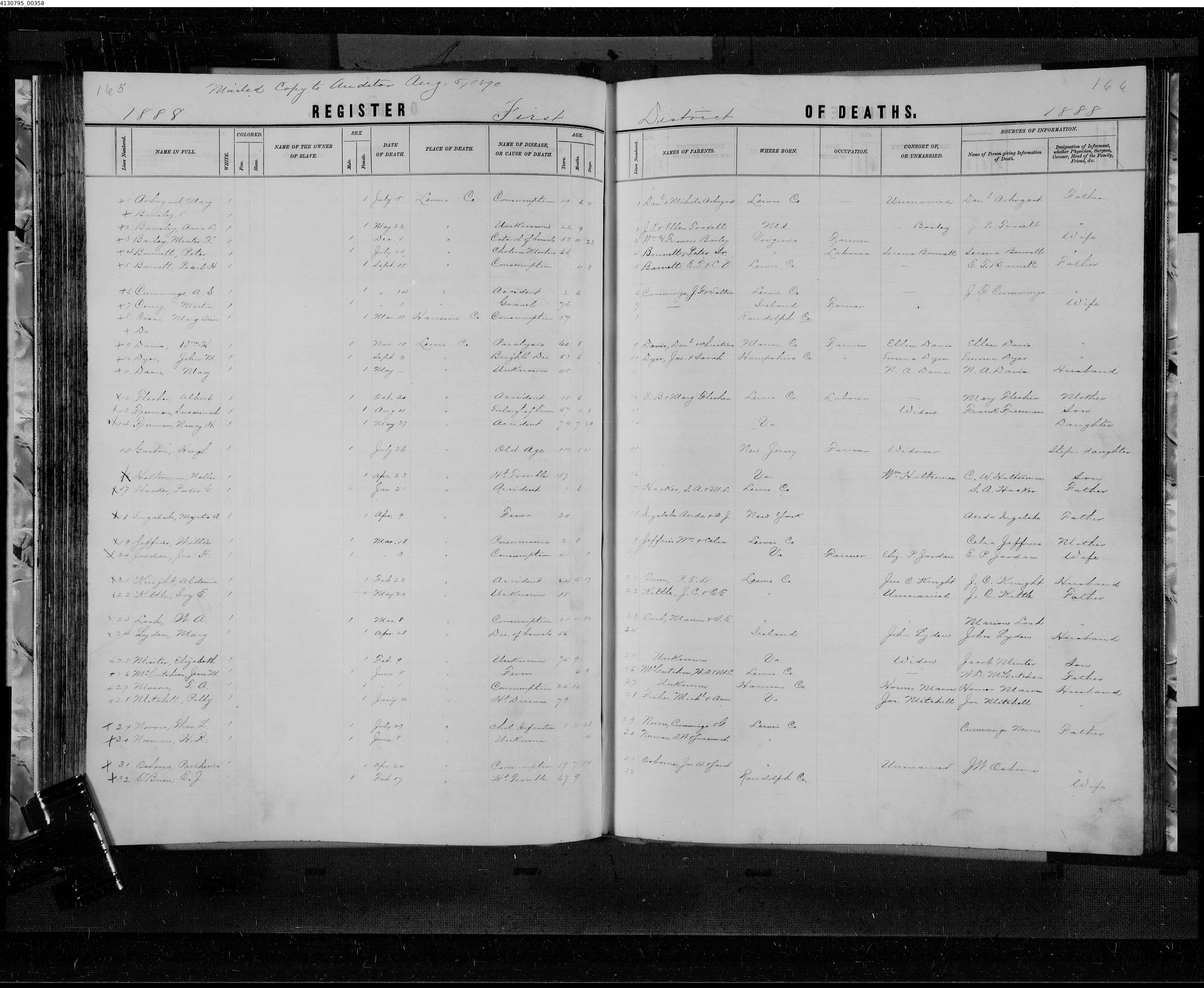 Record Image