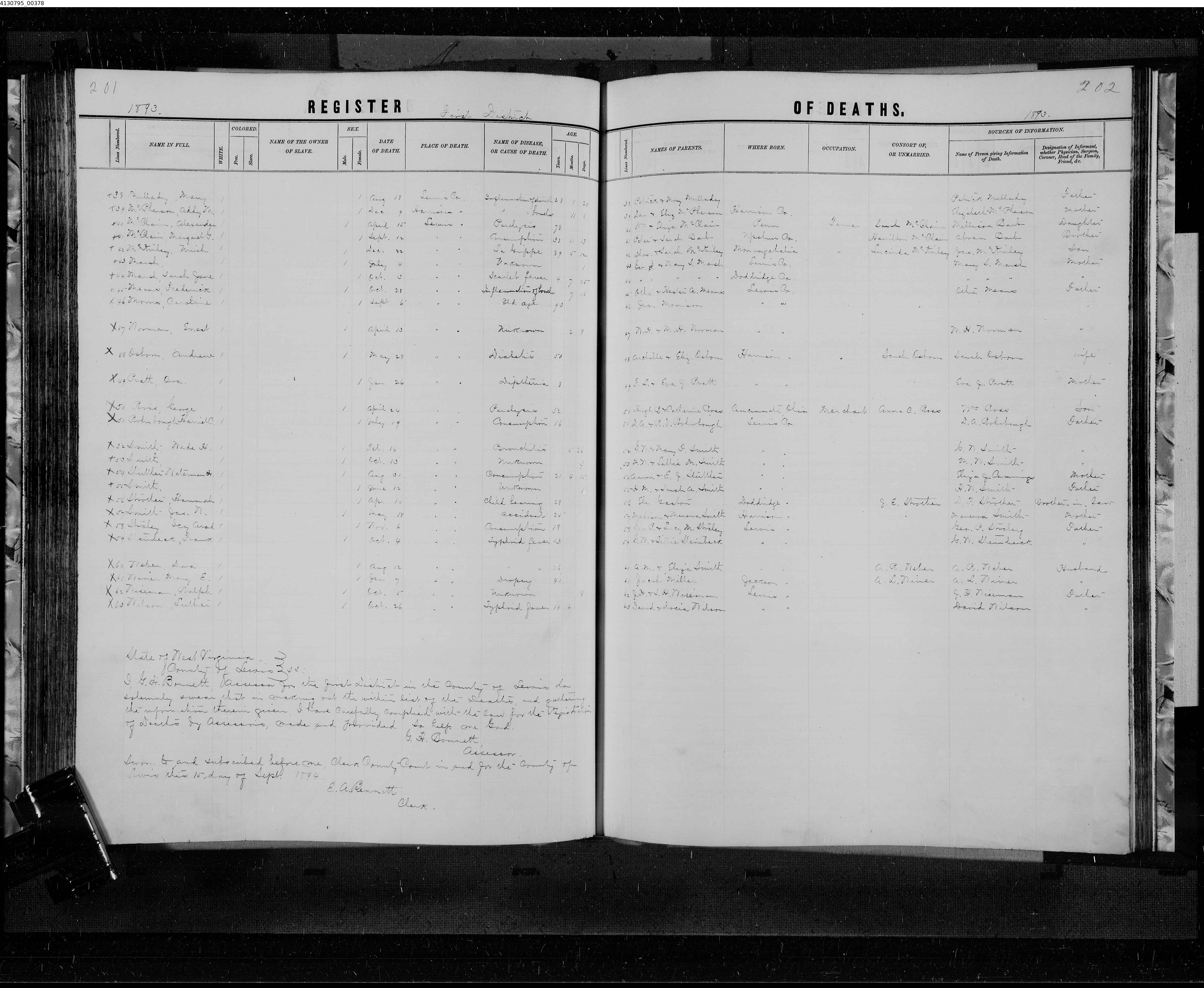 Record Image