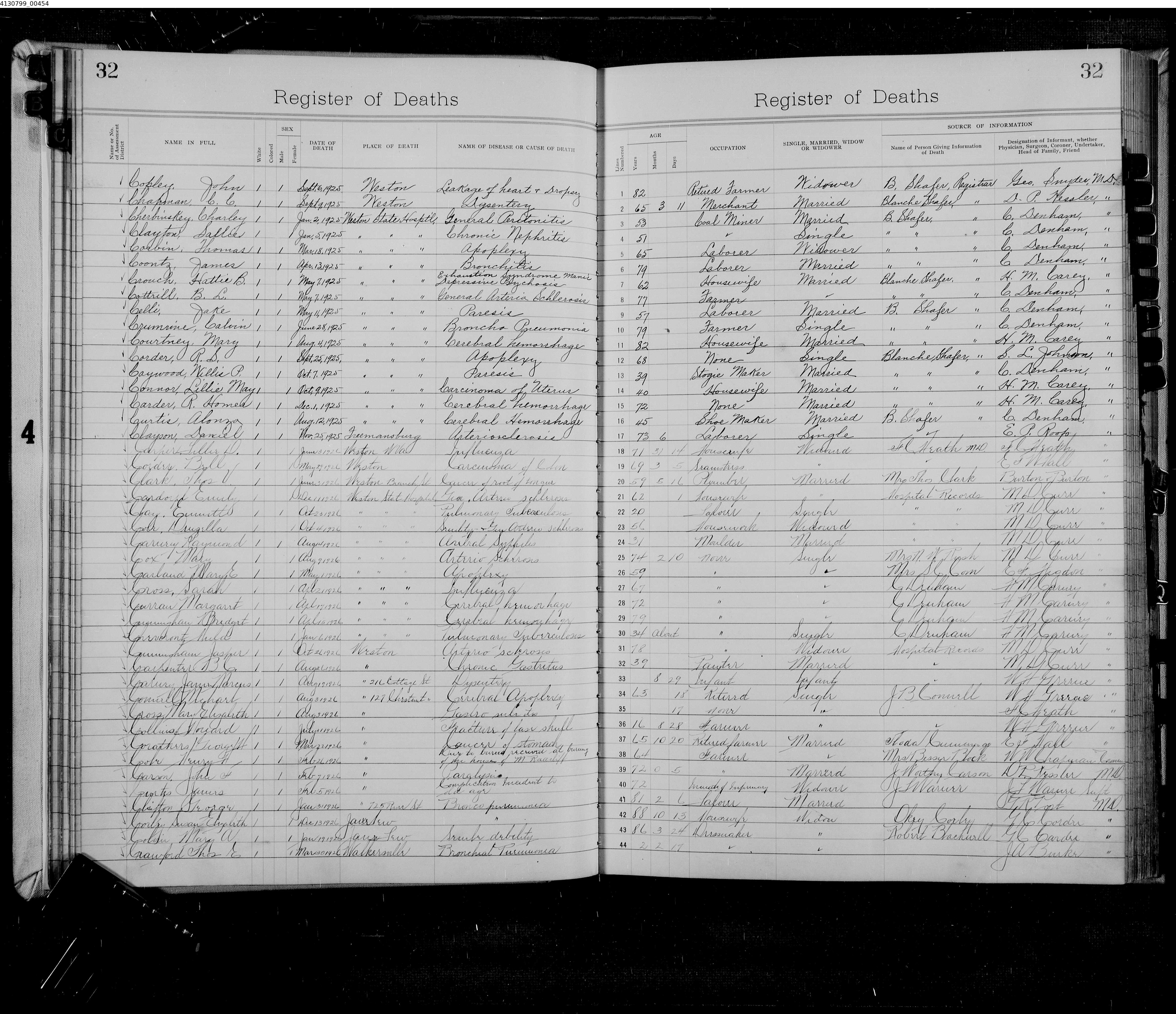 Record Image