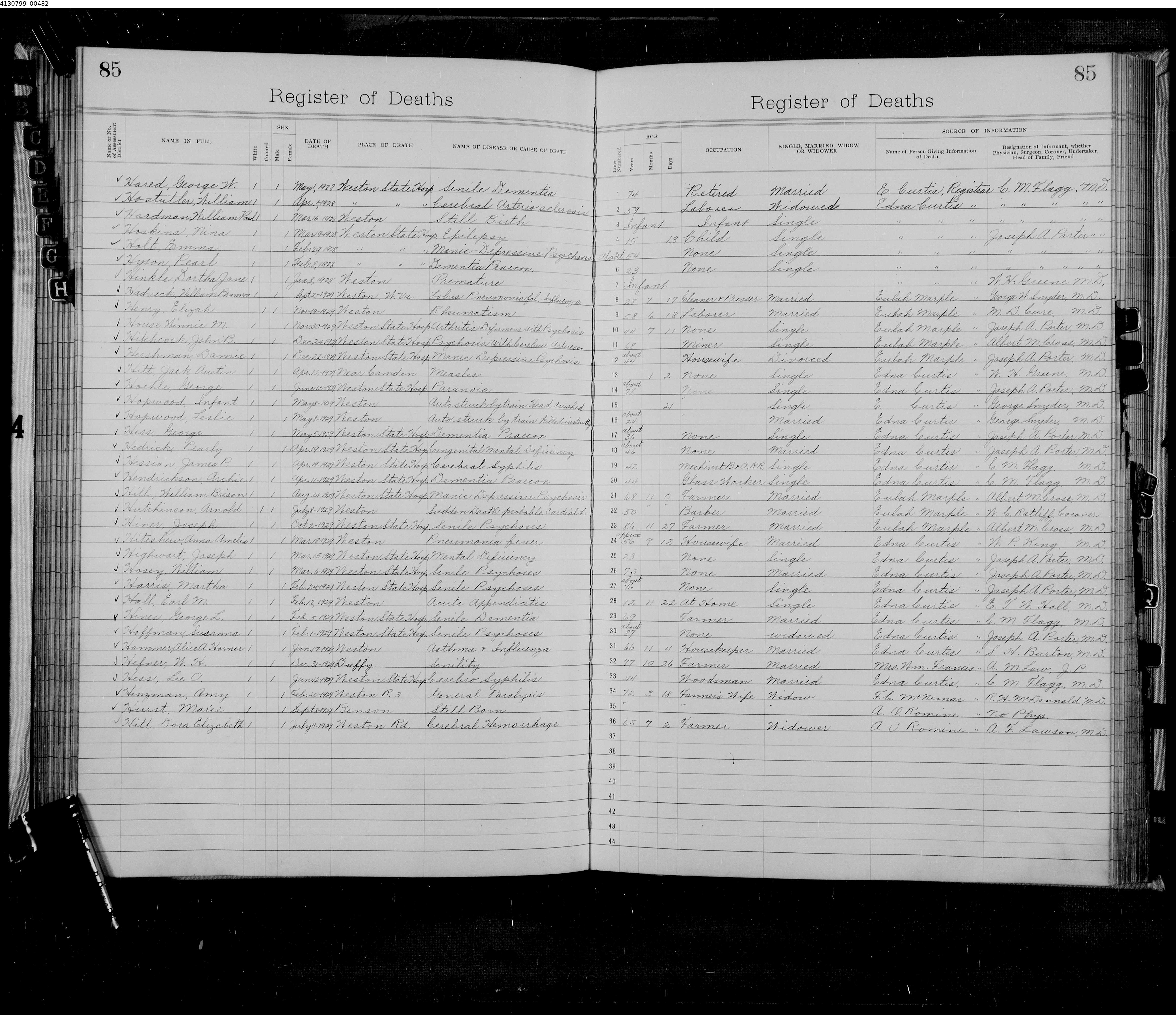 Record Image