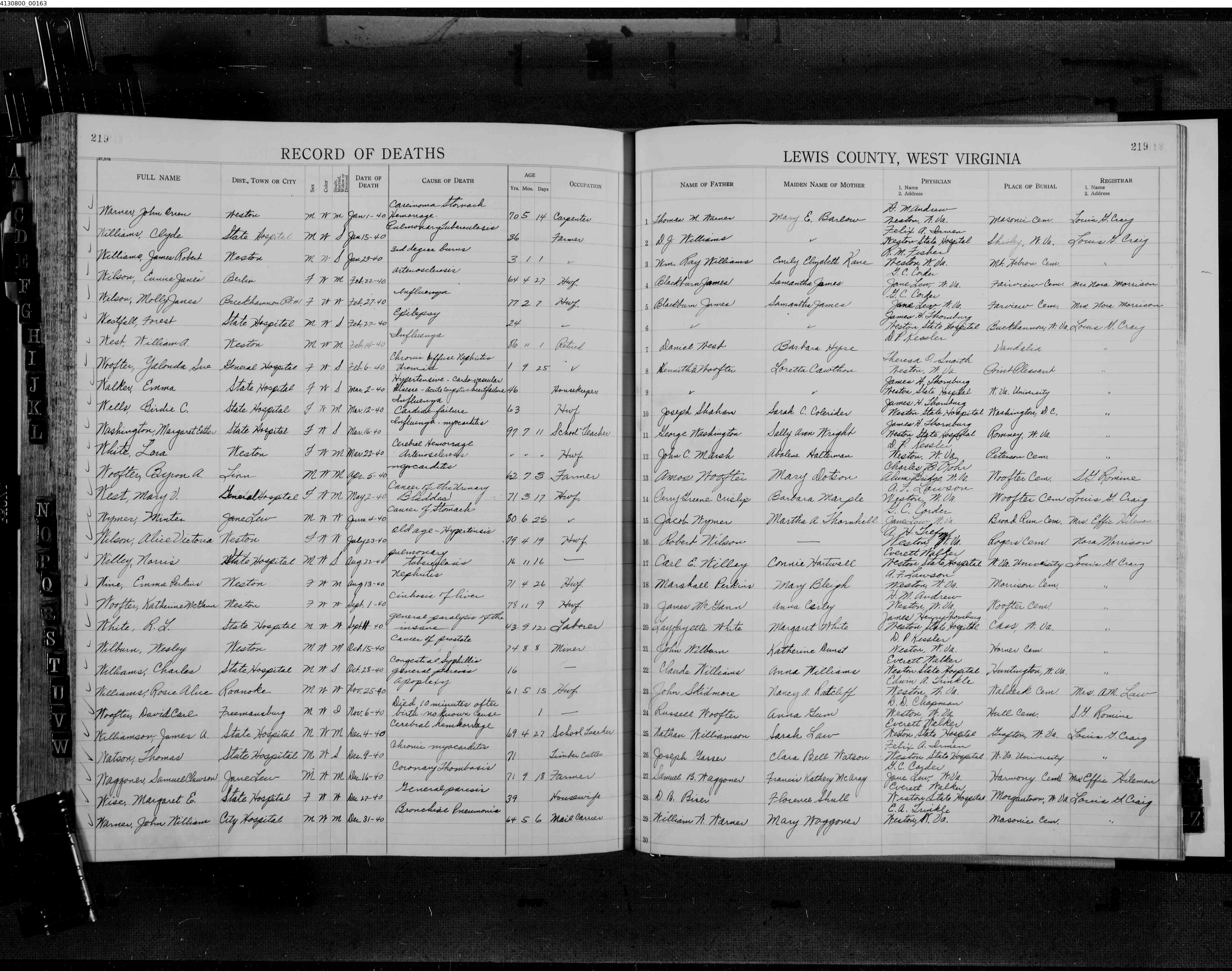 Record Image
