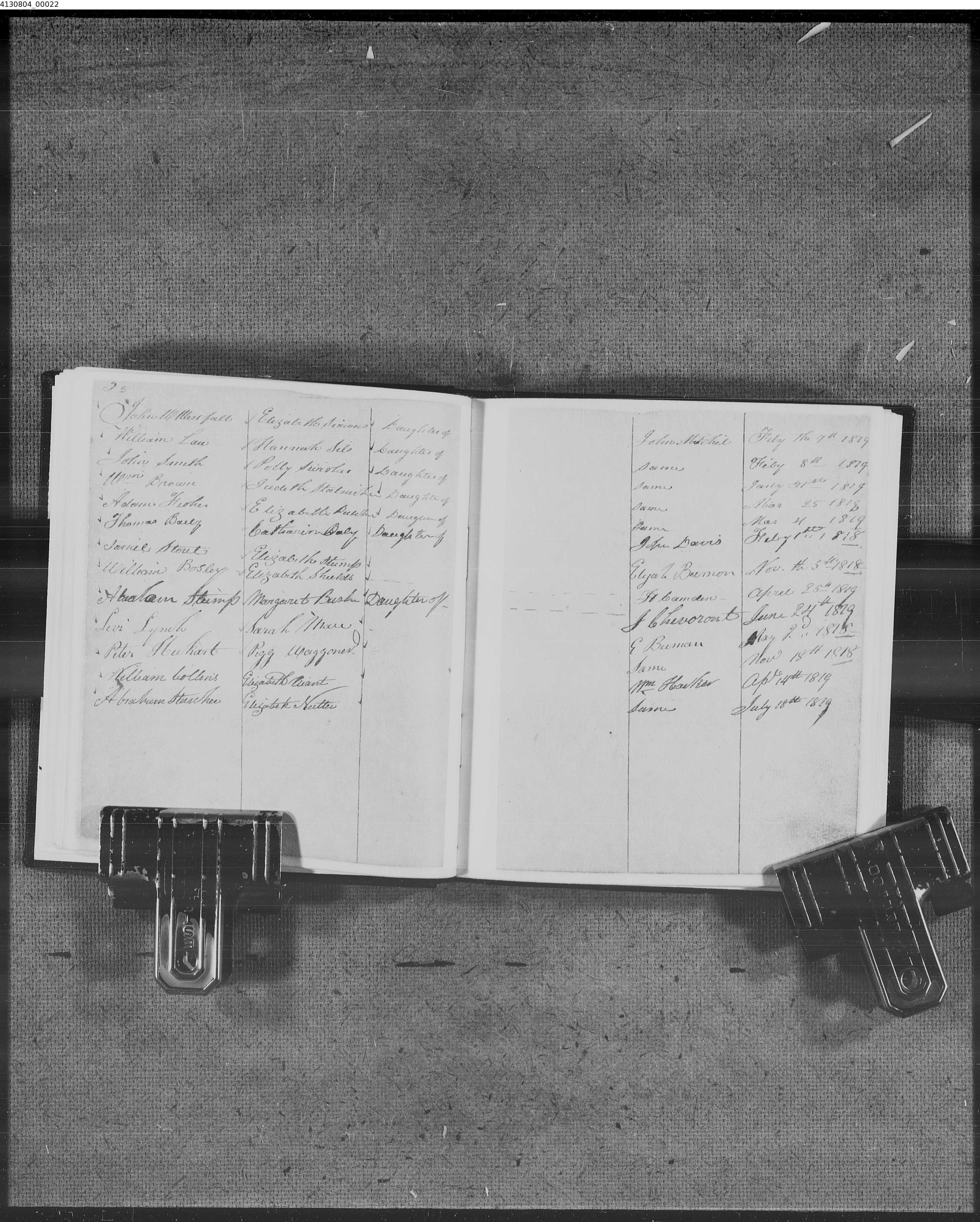 Record Image