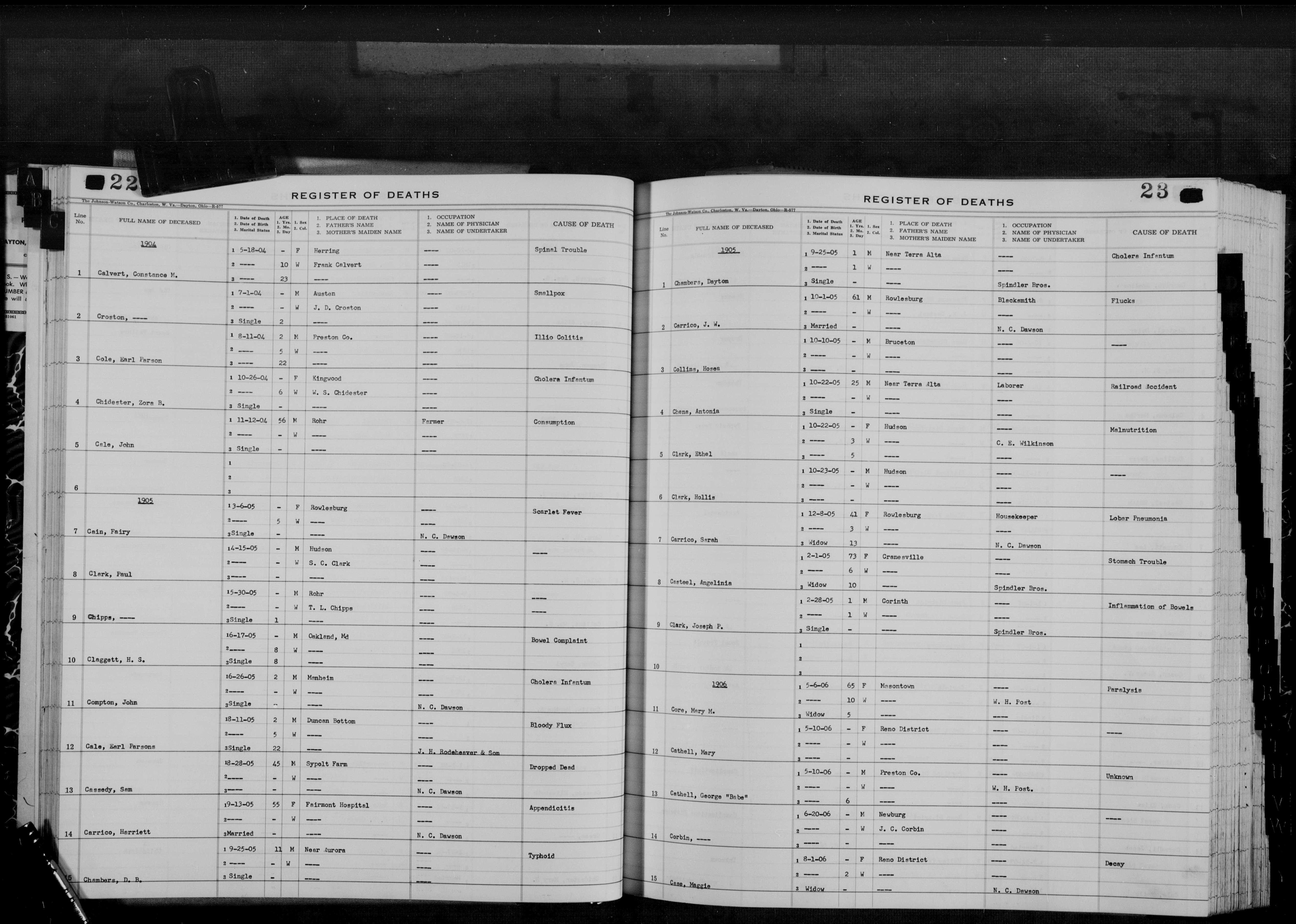 Record Image