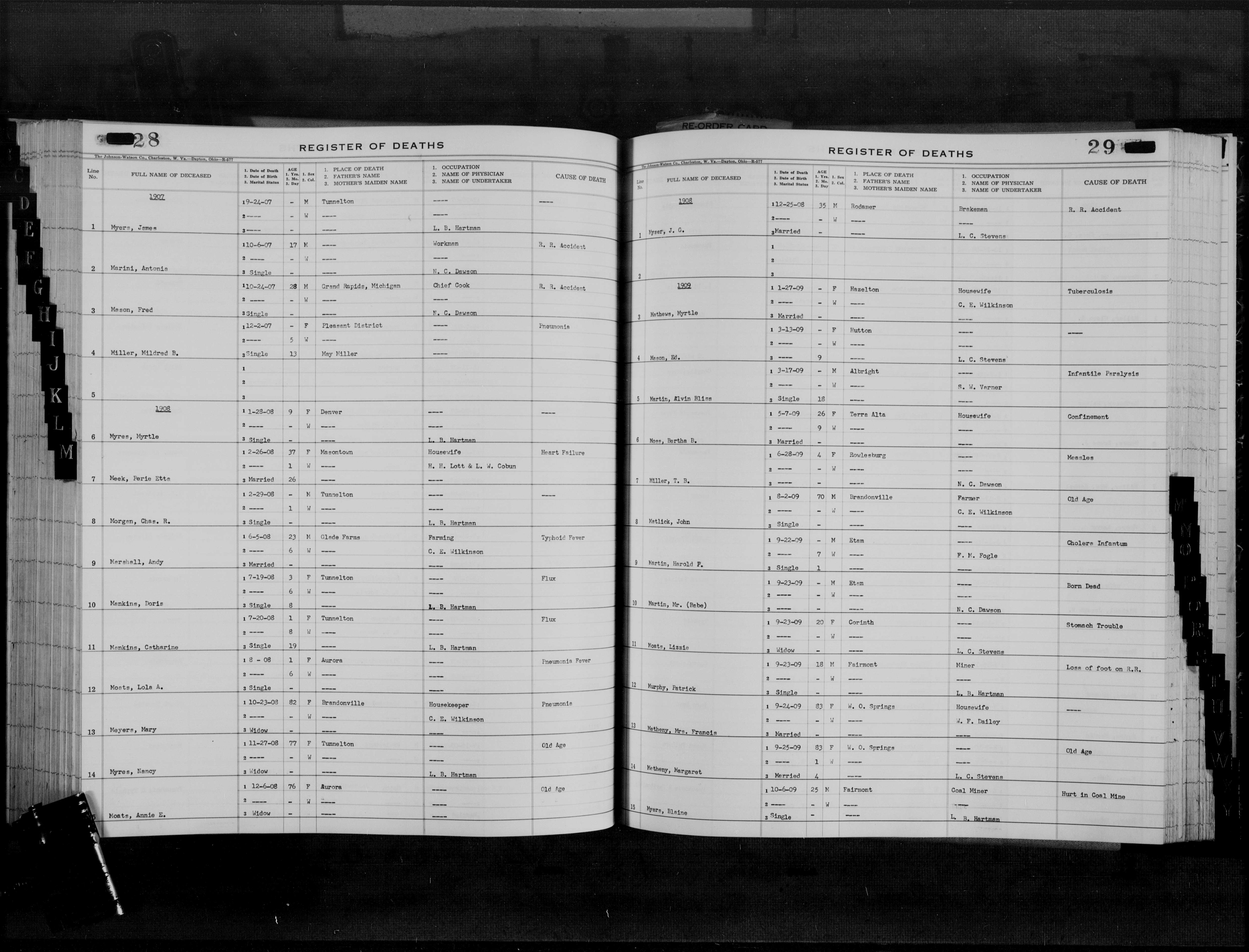 Record Image