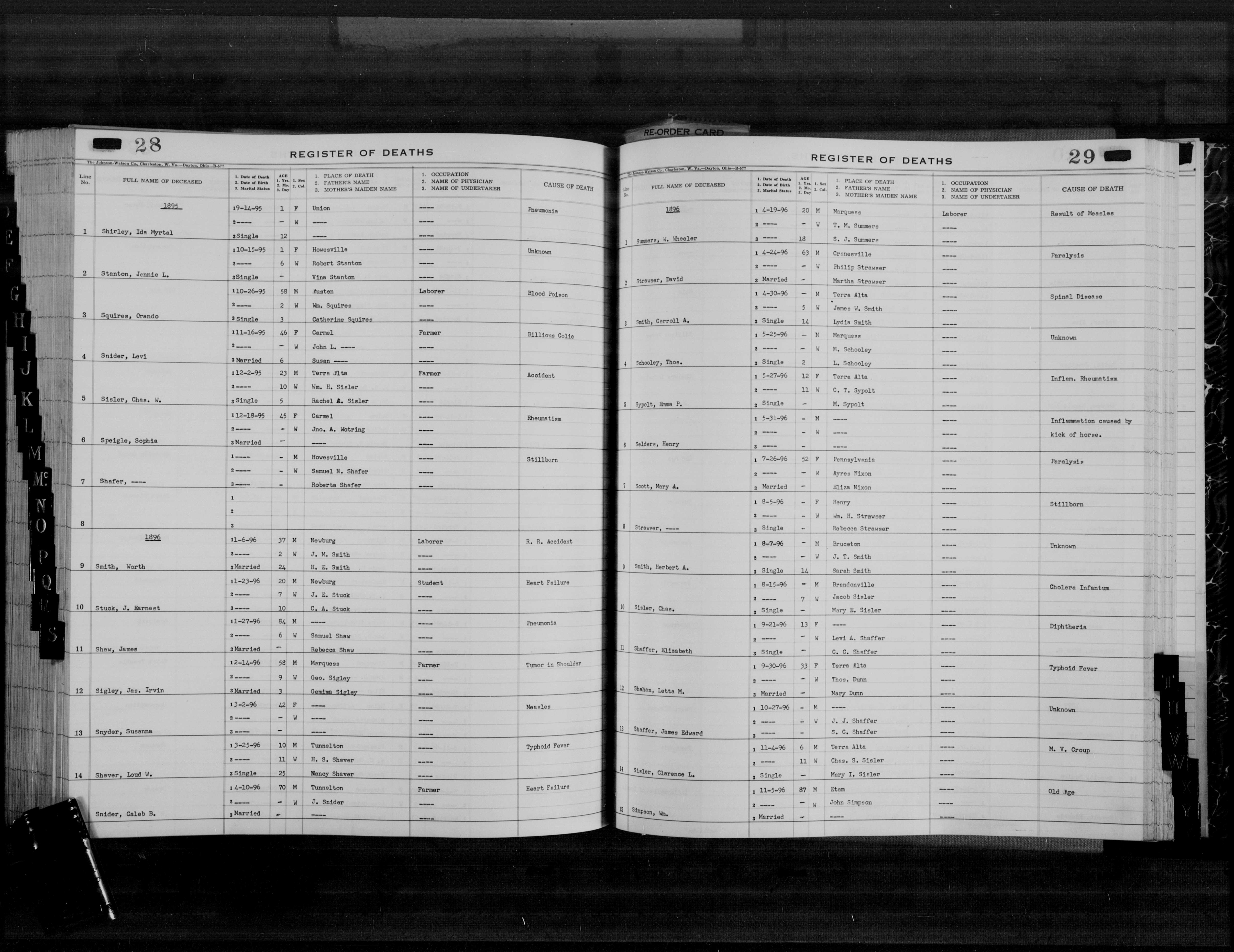 Record Image