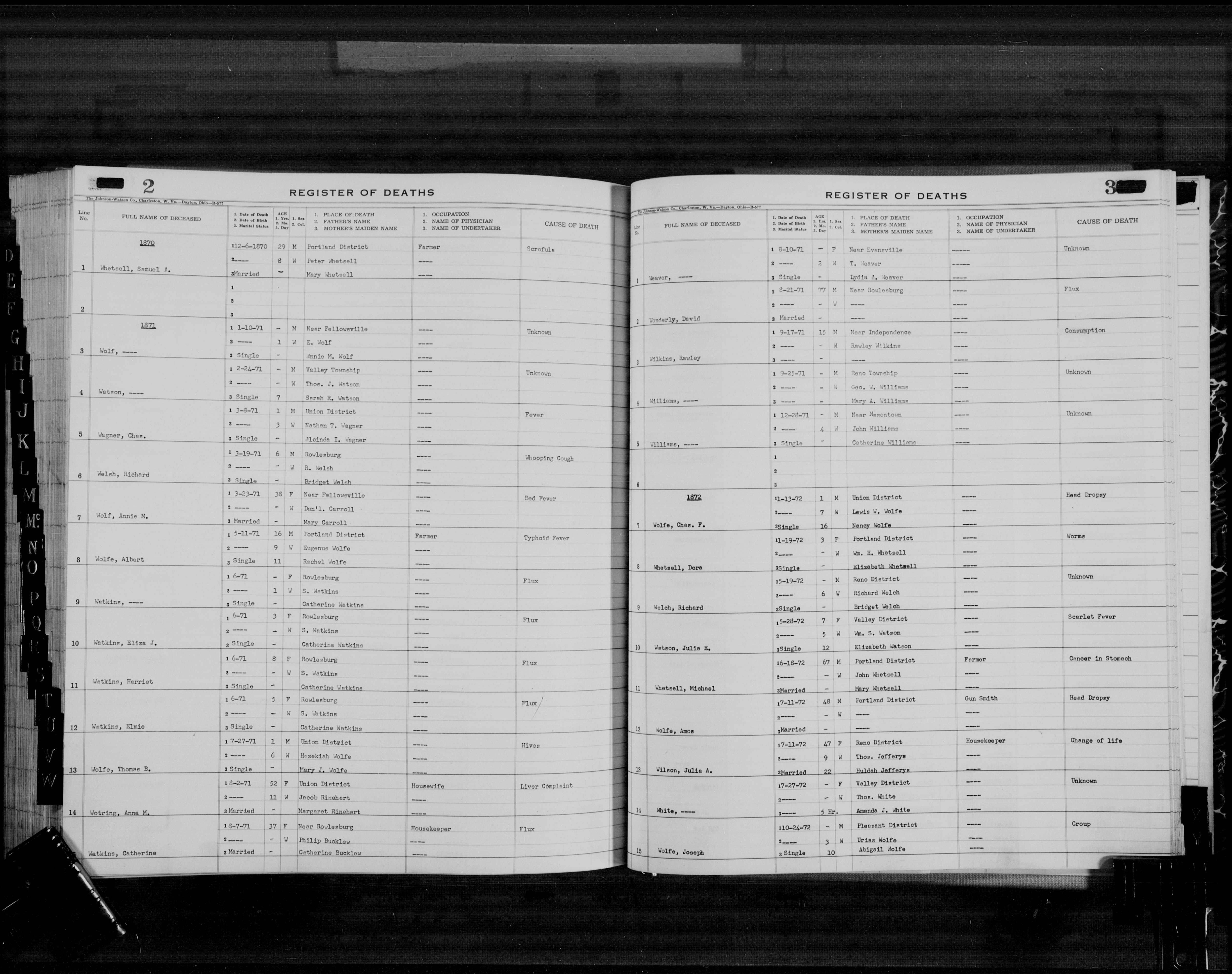 Record Image