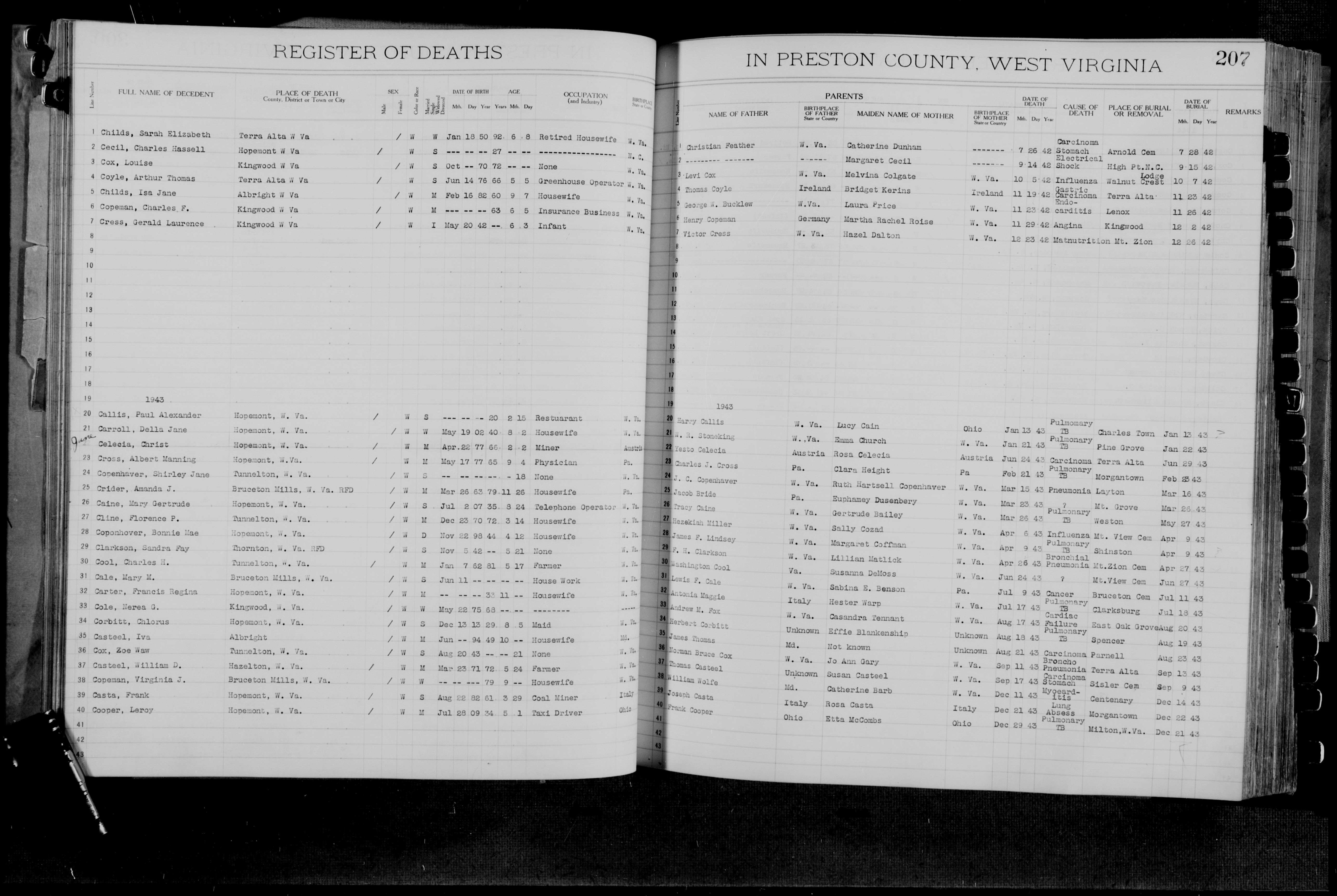 Record Image