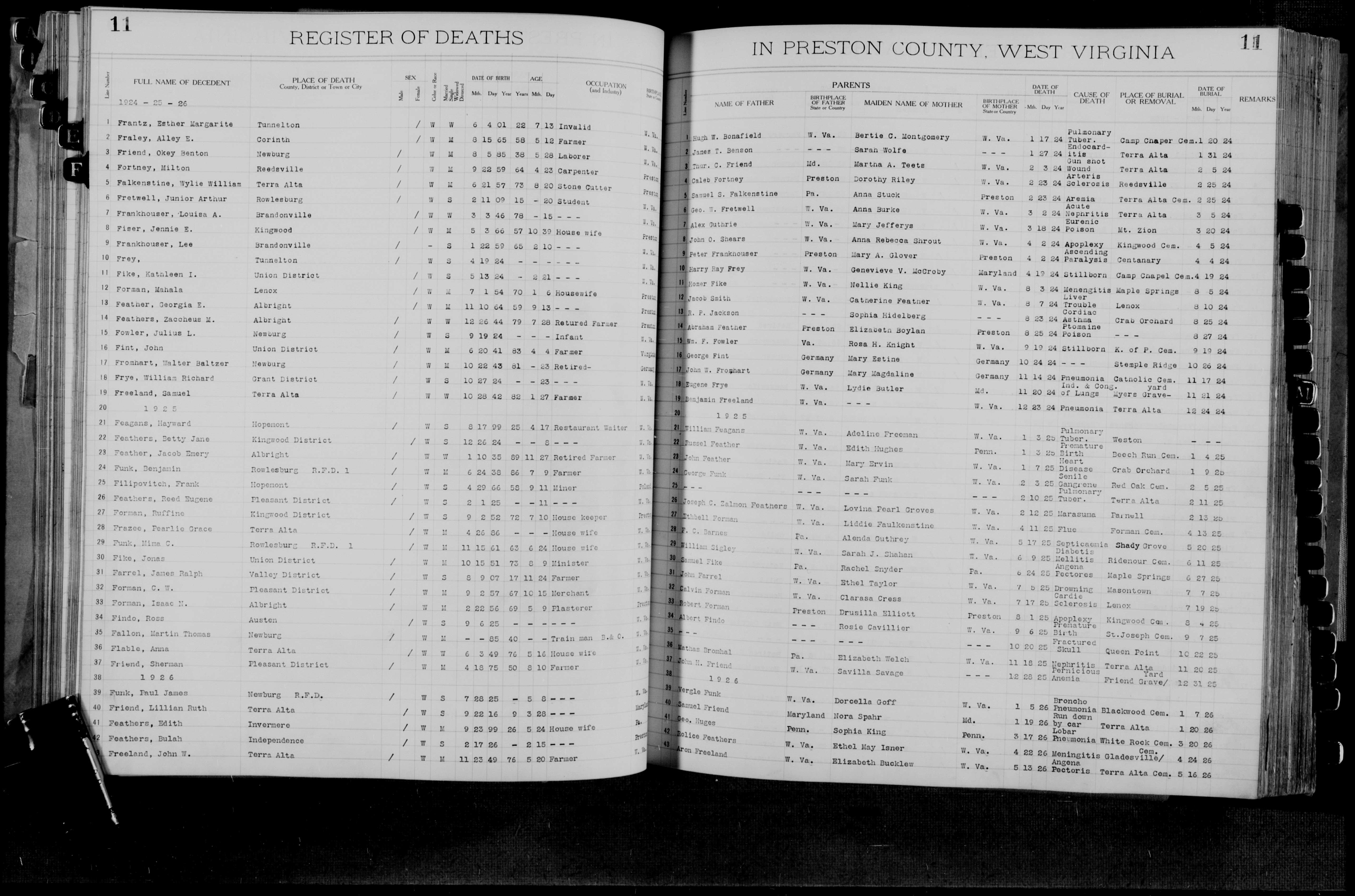 Record Image
