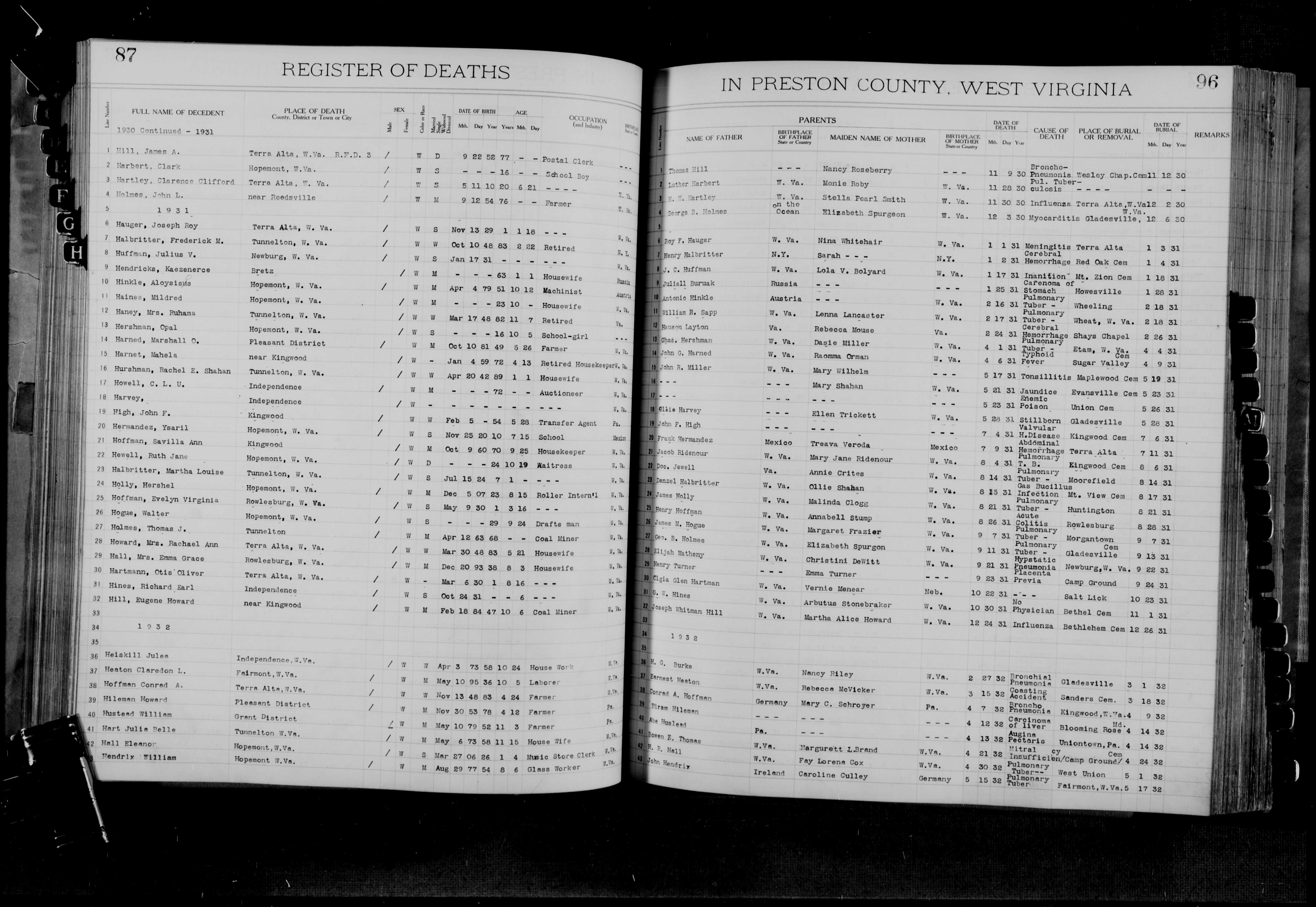 Record Image