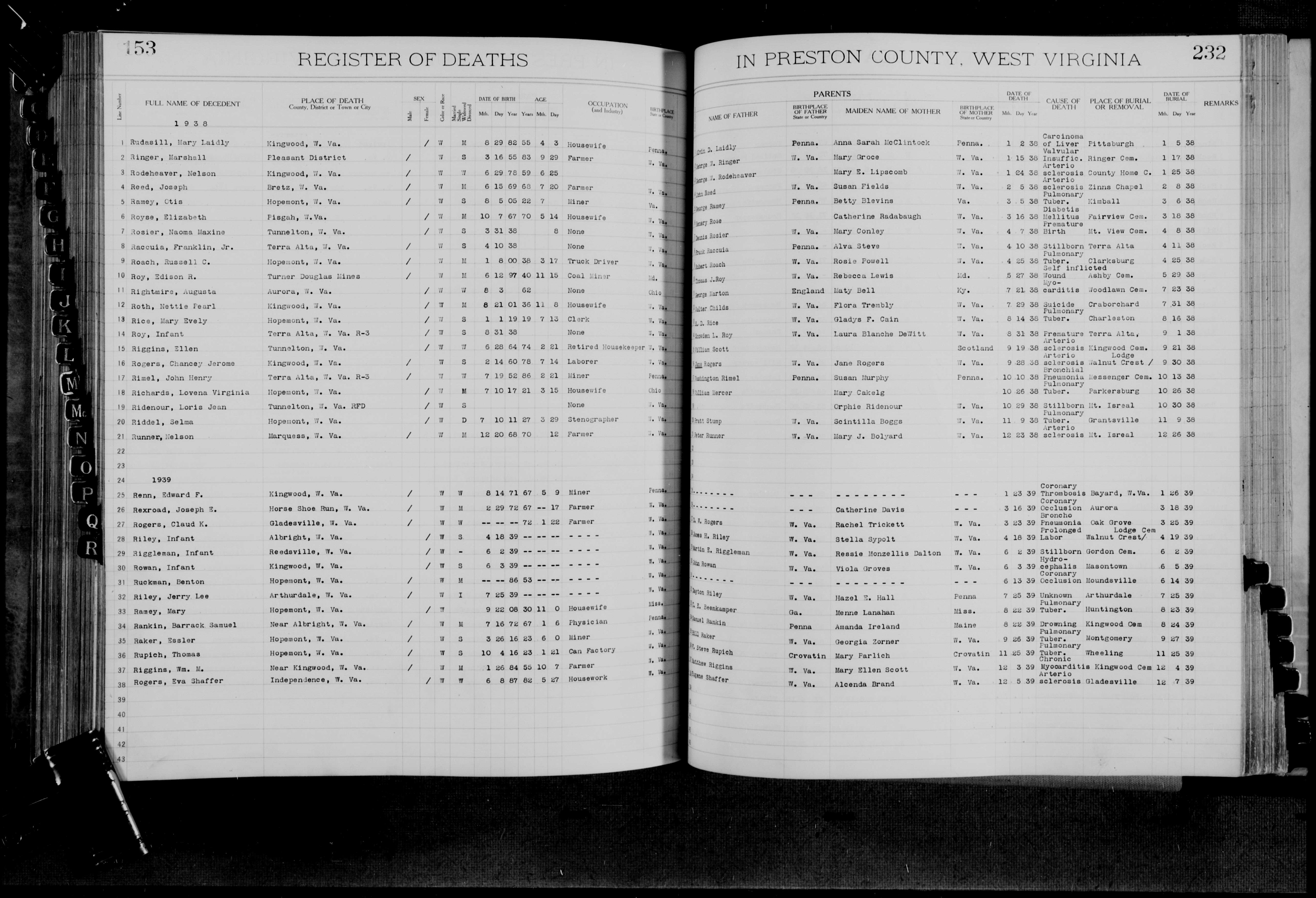 Record Image