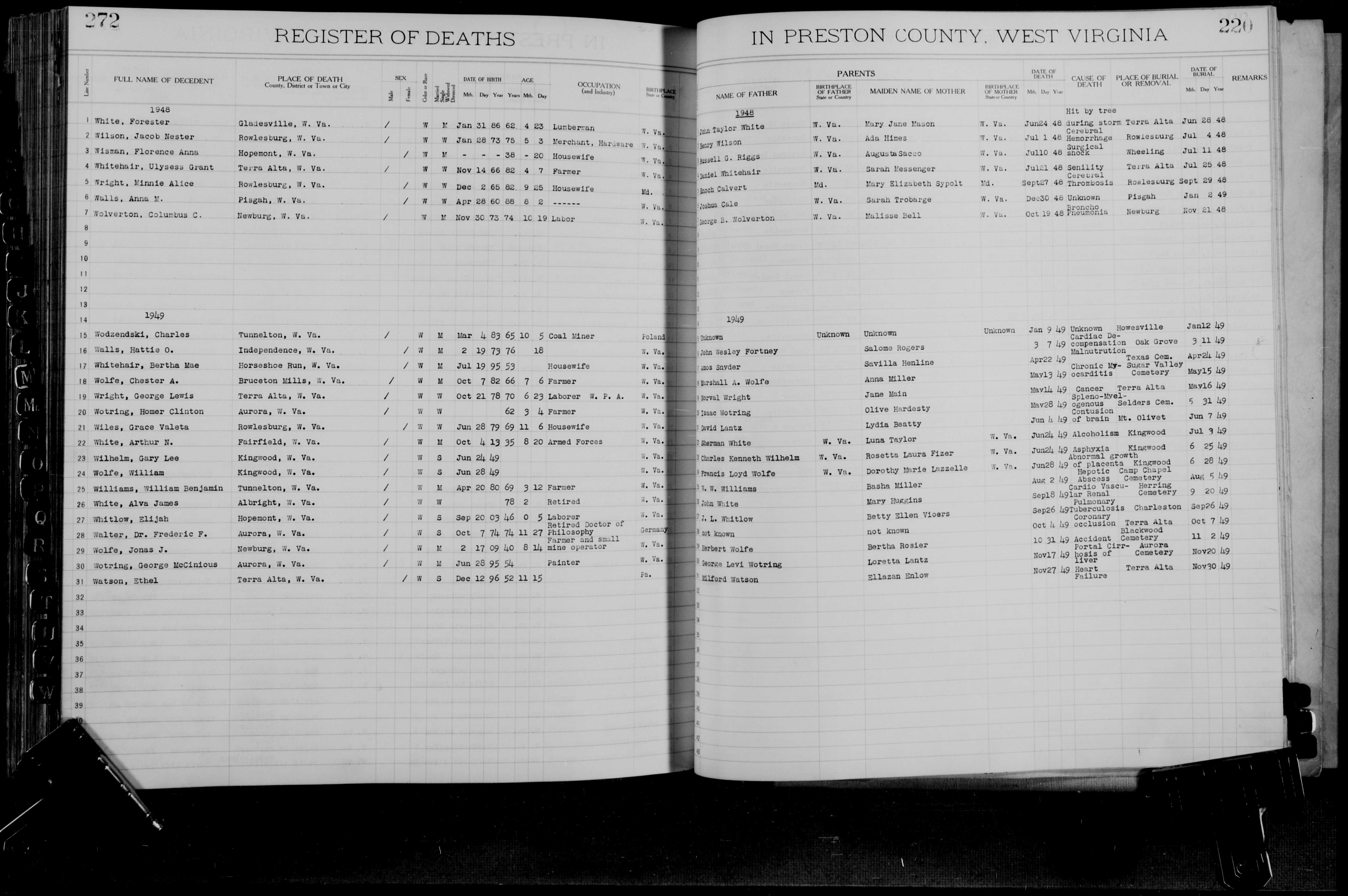 Record Image