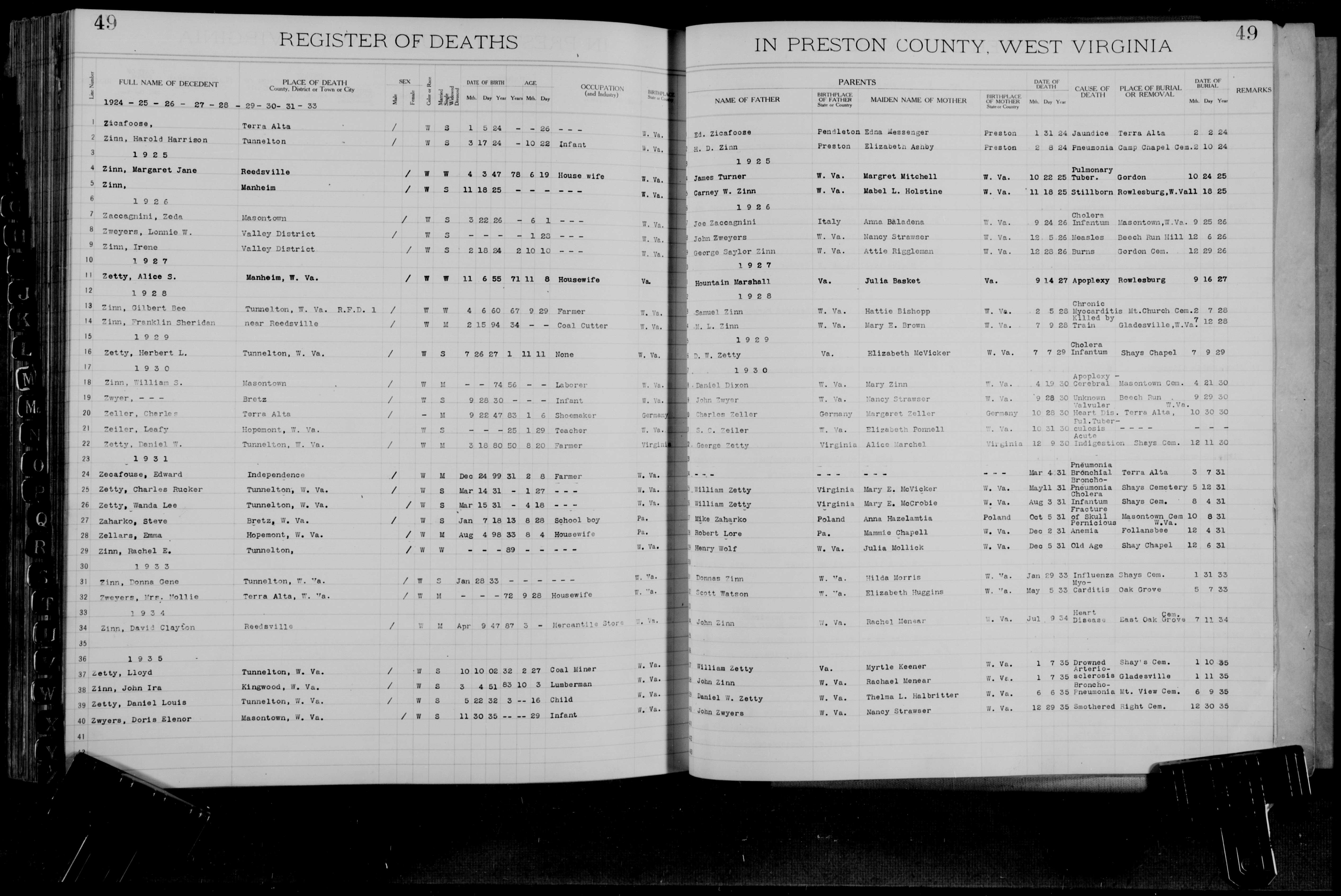 Record Image