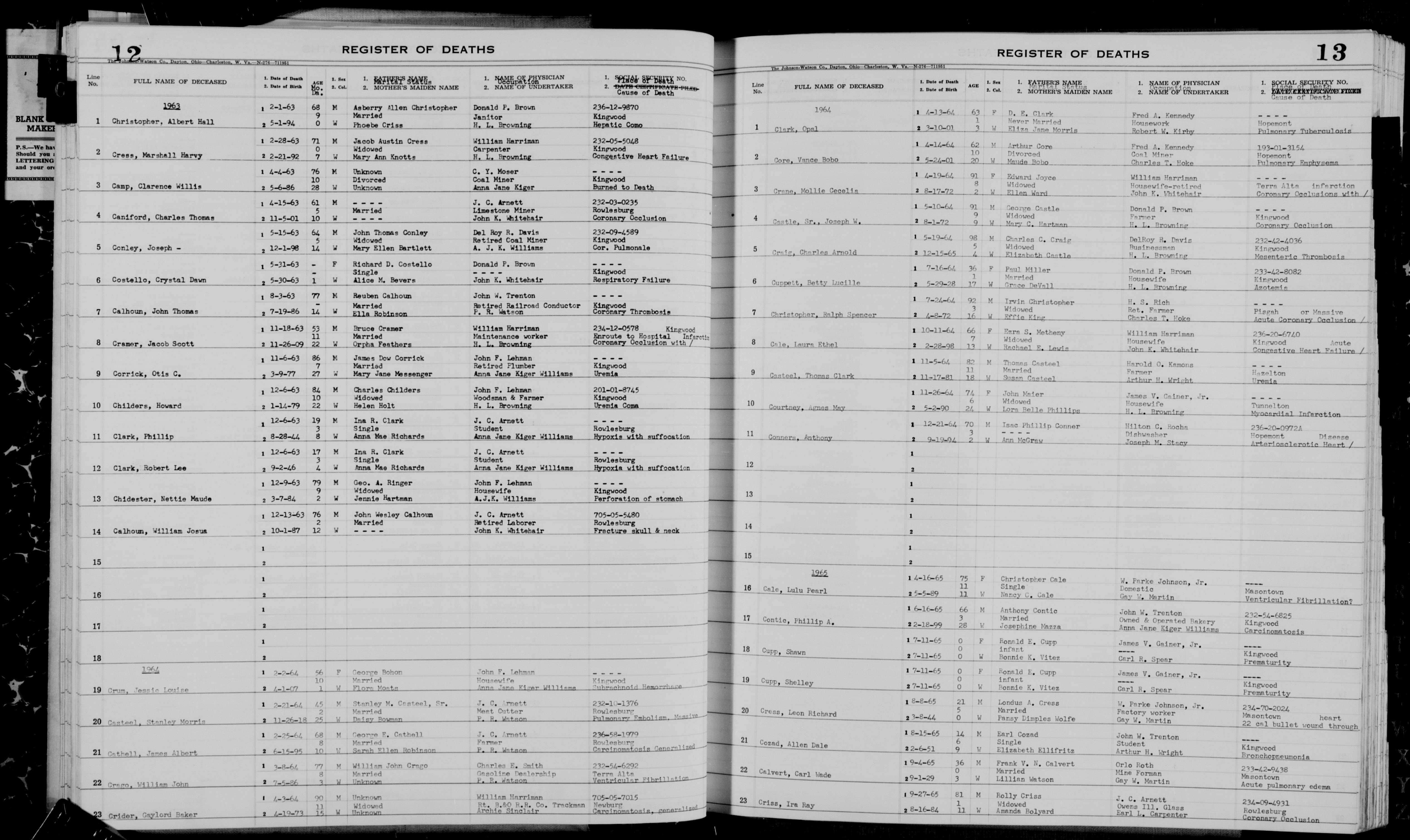 Record Image