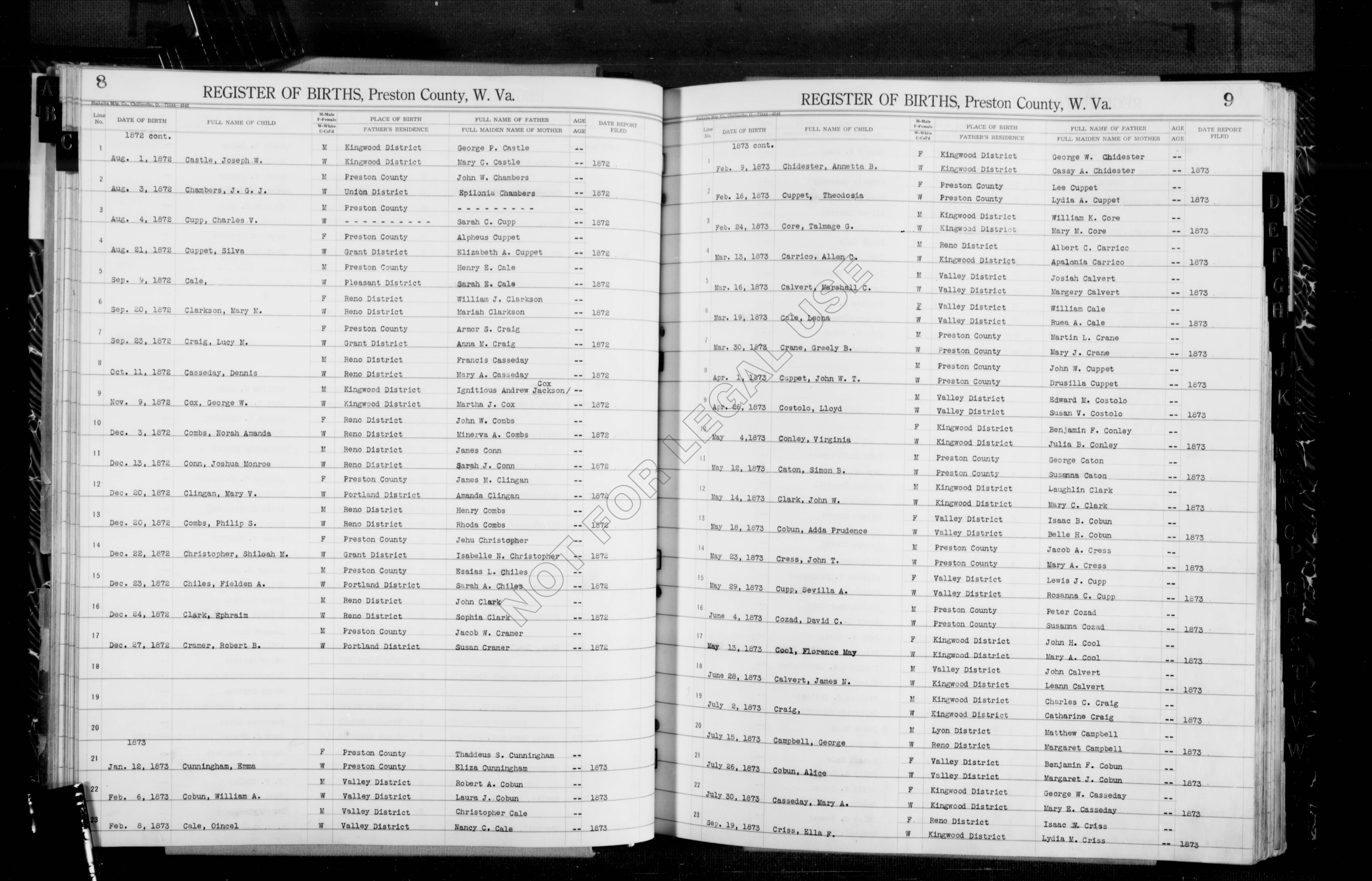 Record Image