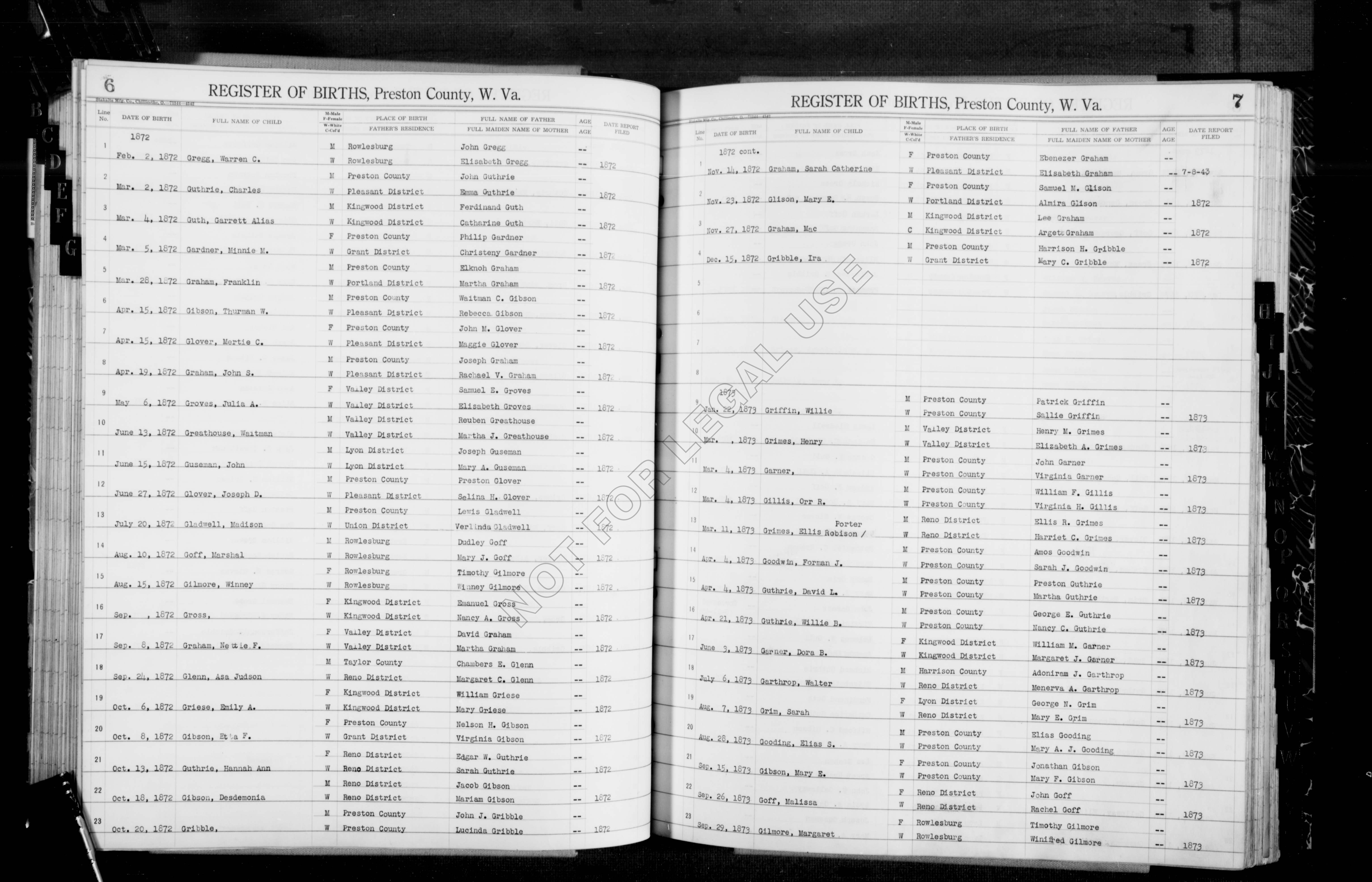 Record Image