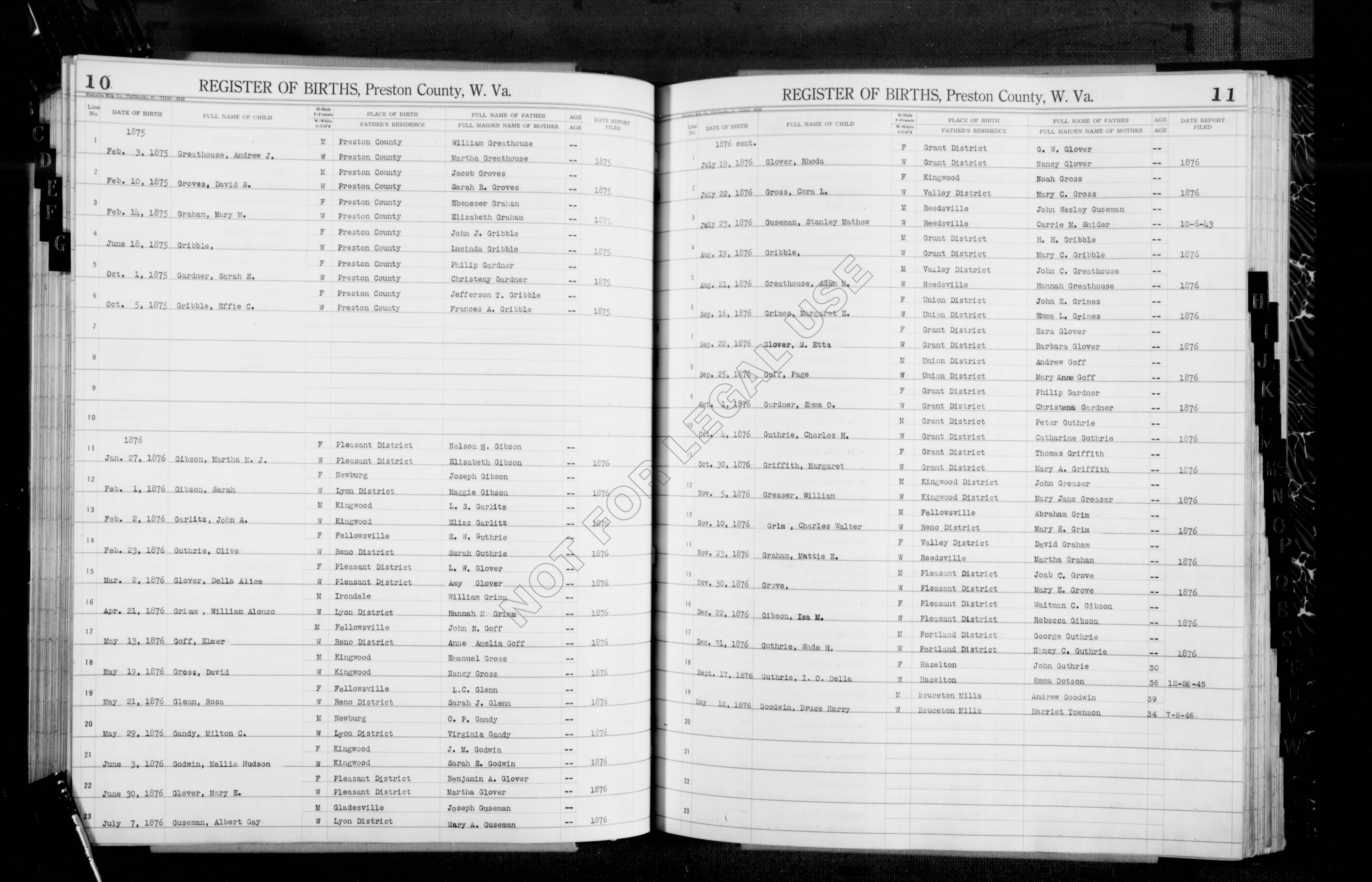 Record Image
