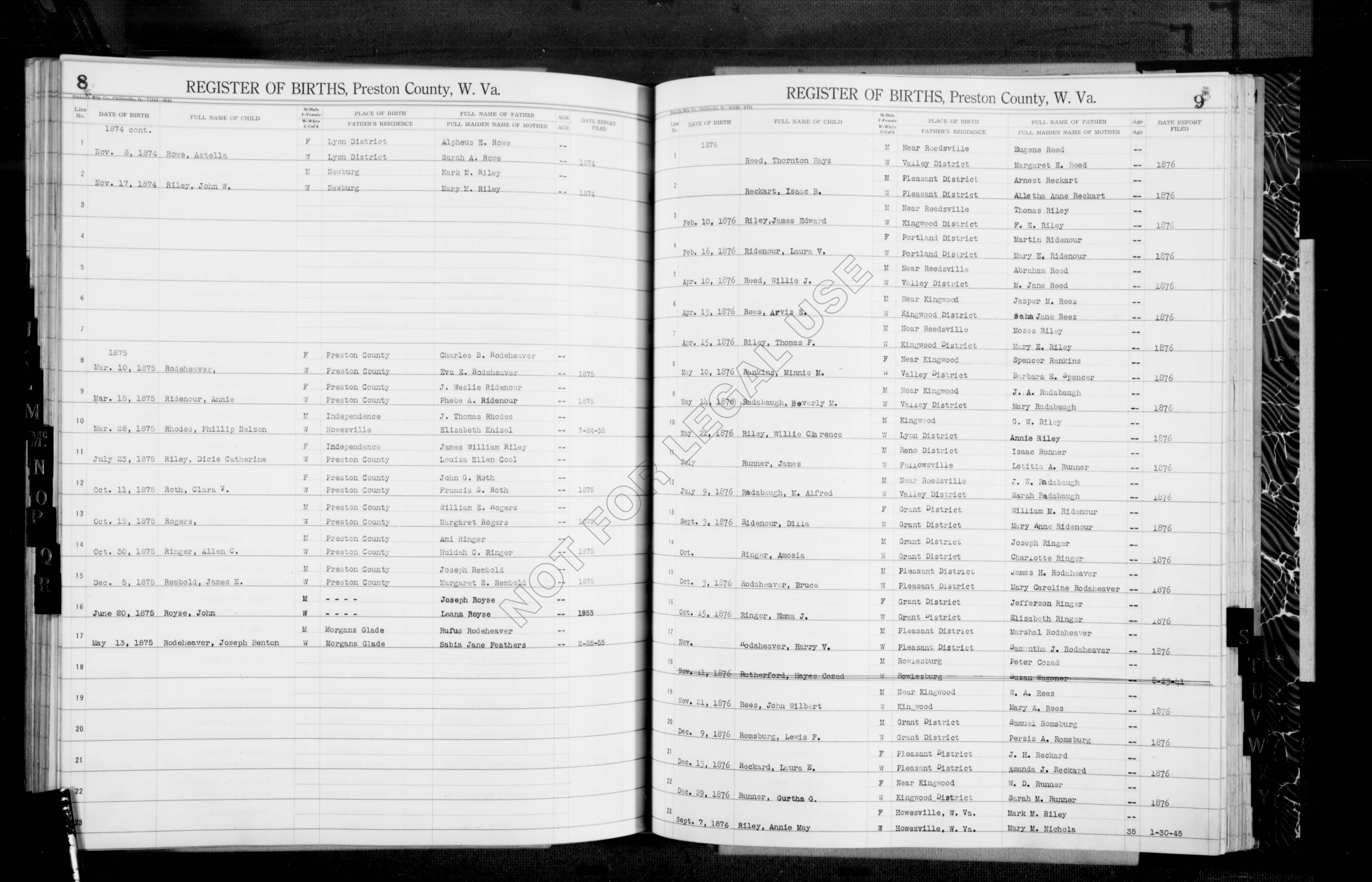 Record Image