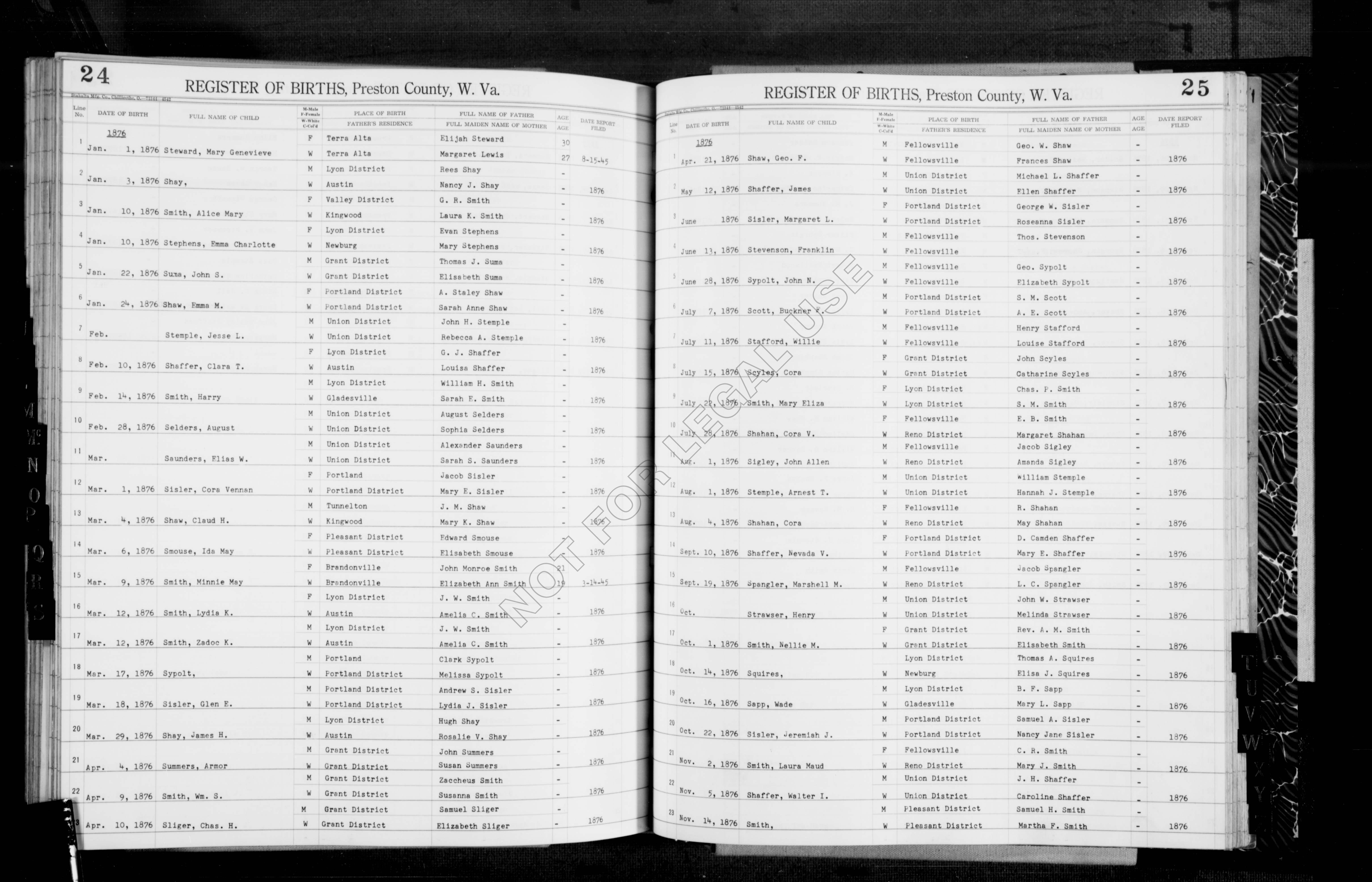 Record Image