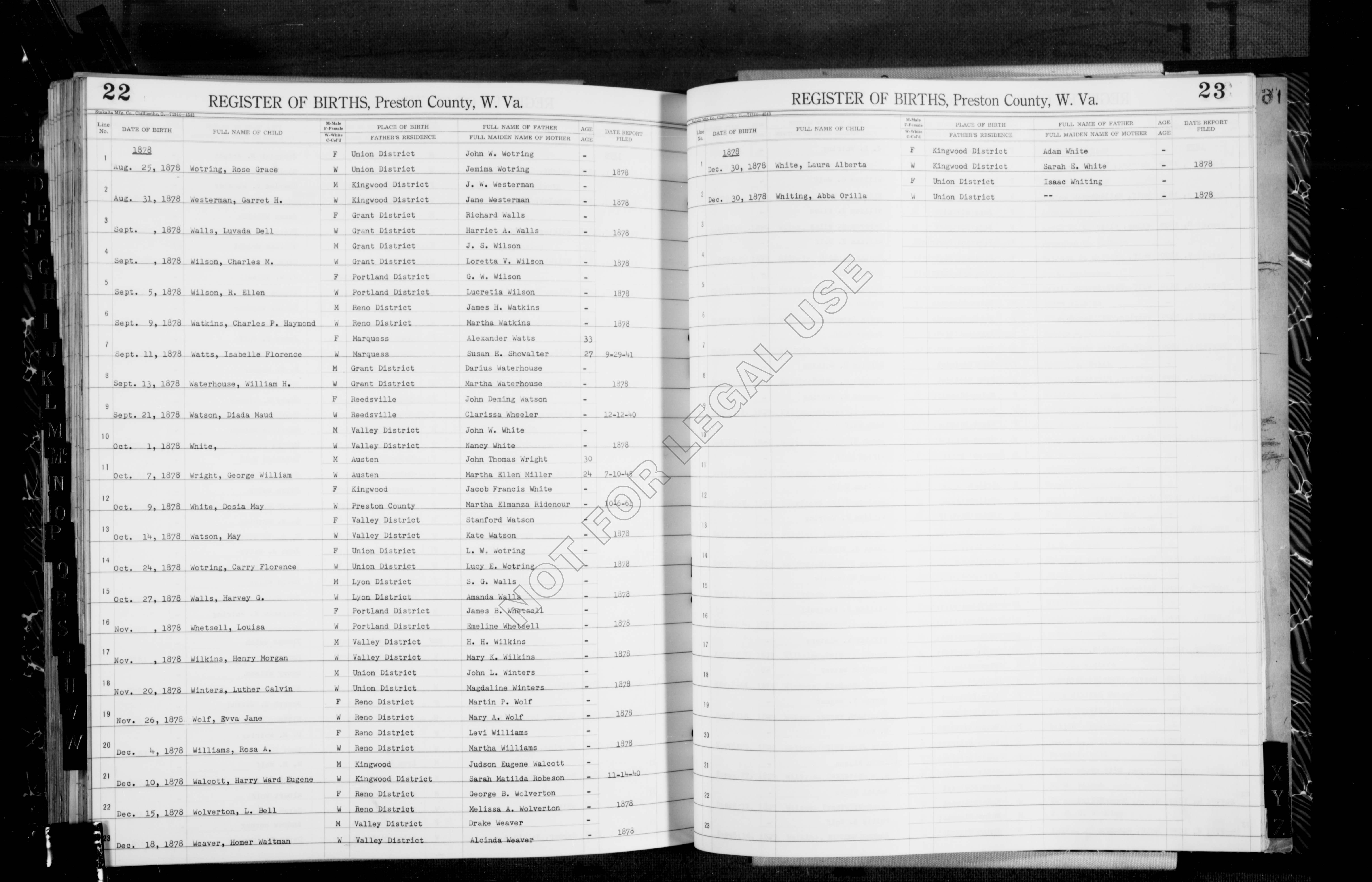 Record Image