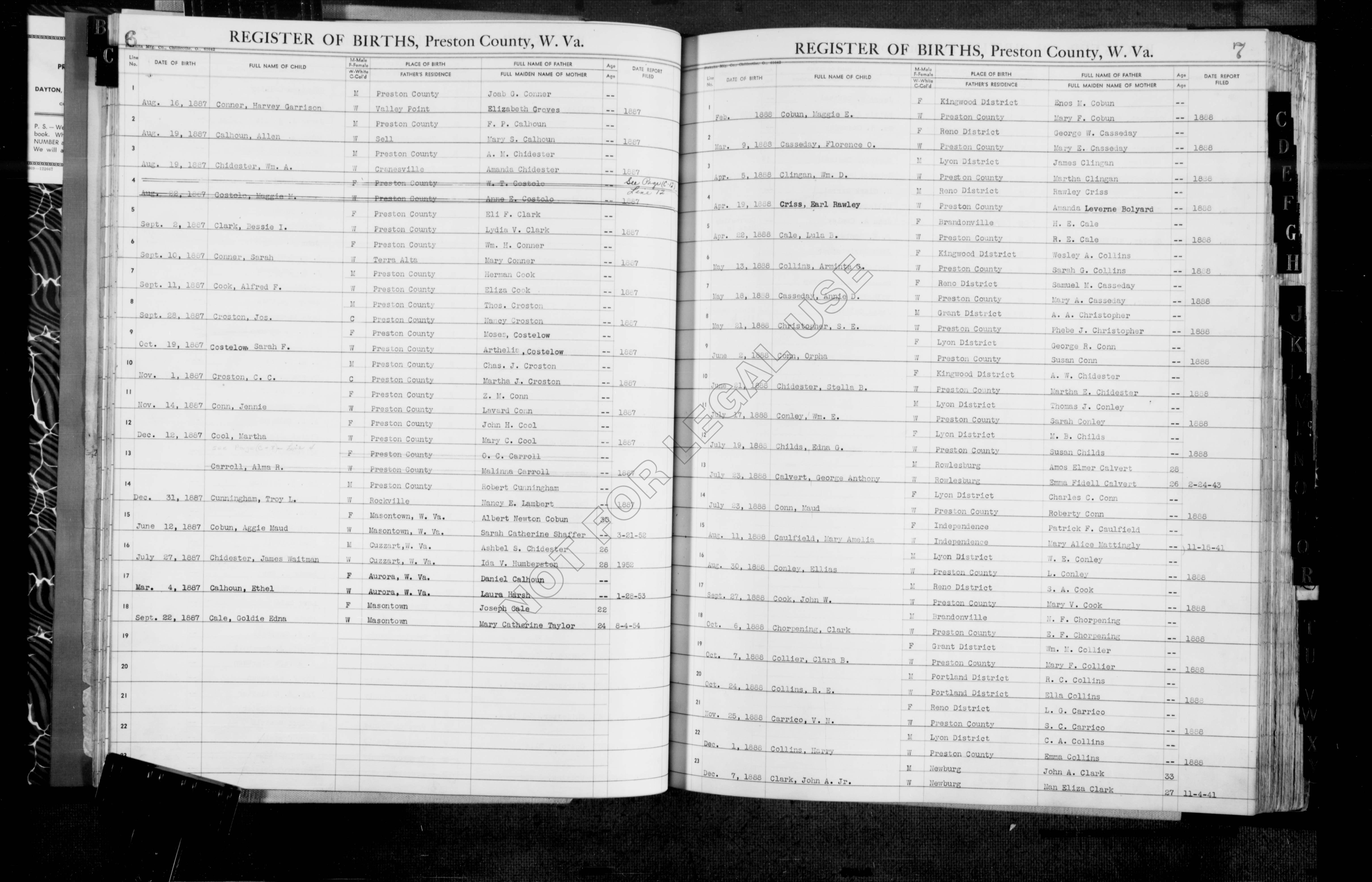 Record Image