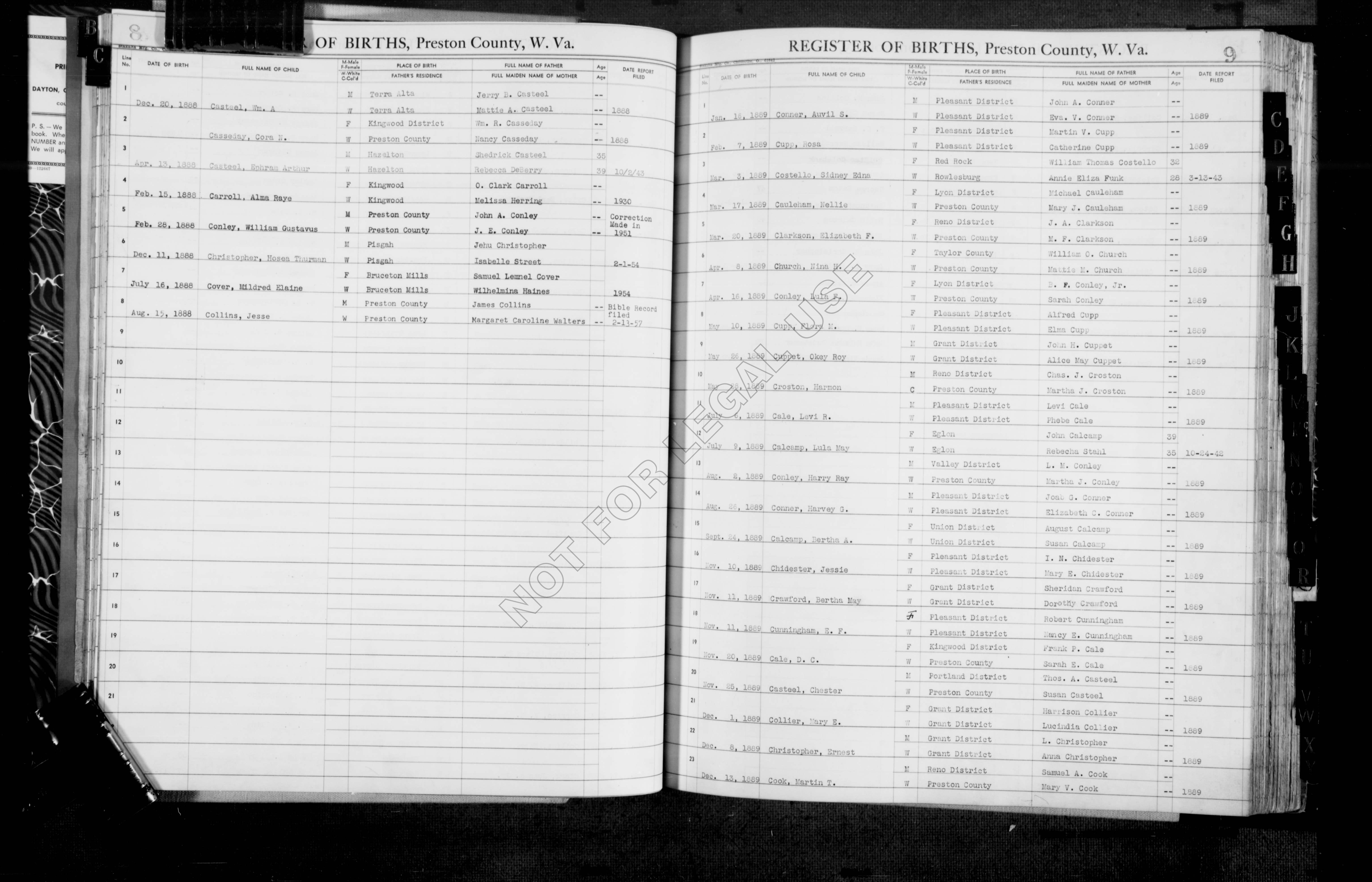 Record Image