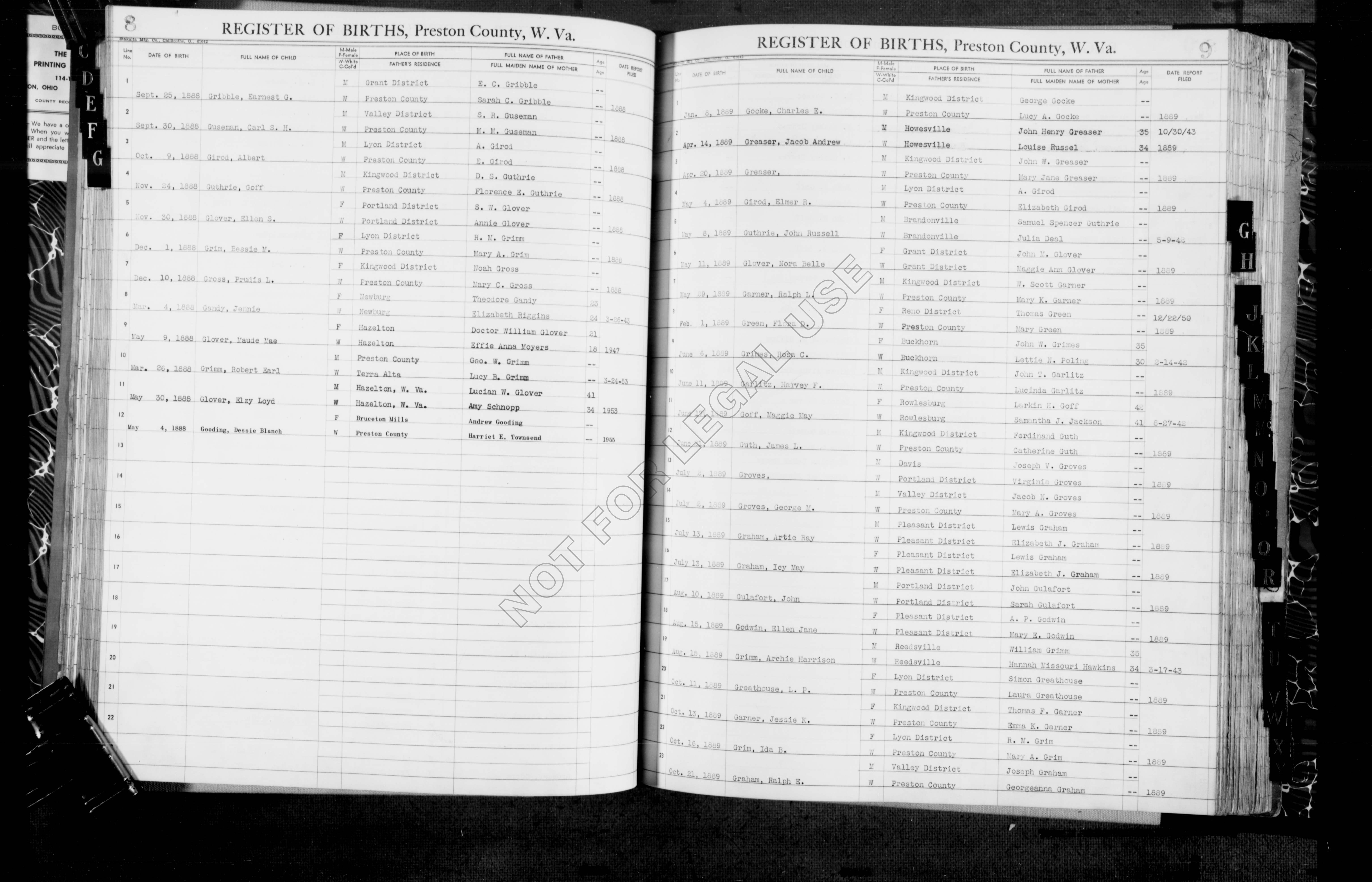 Record Image