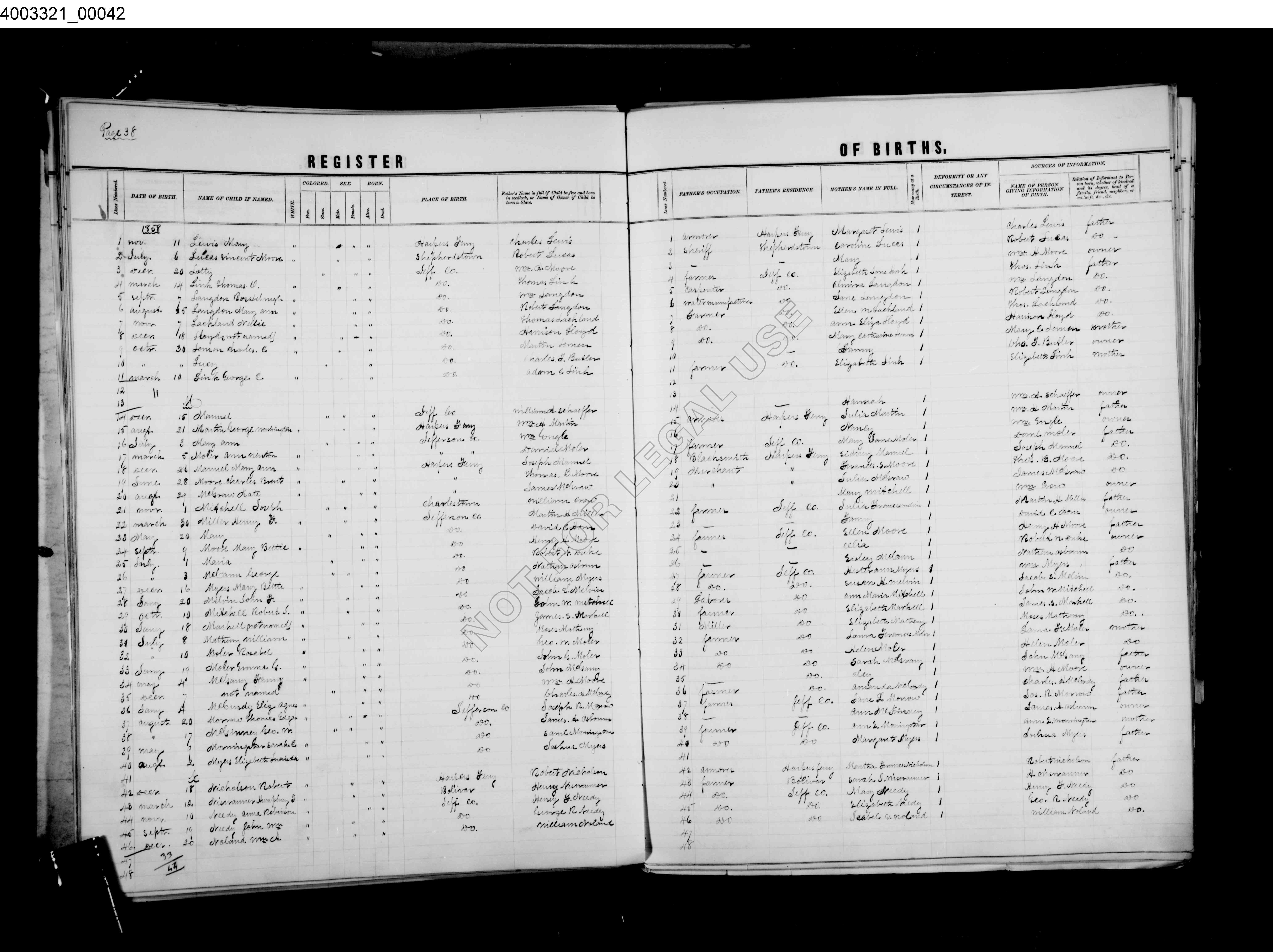 Record Image
