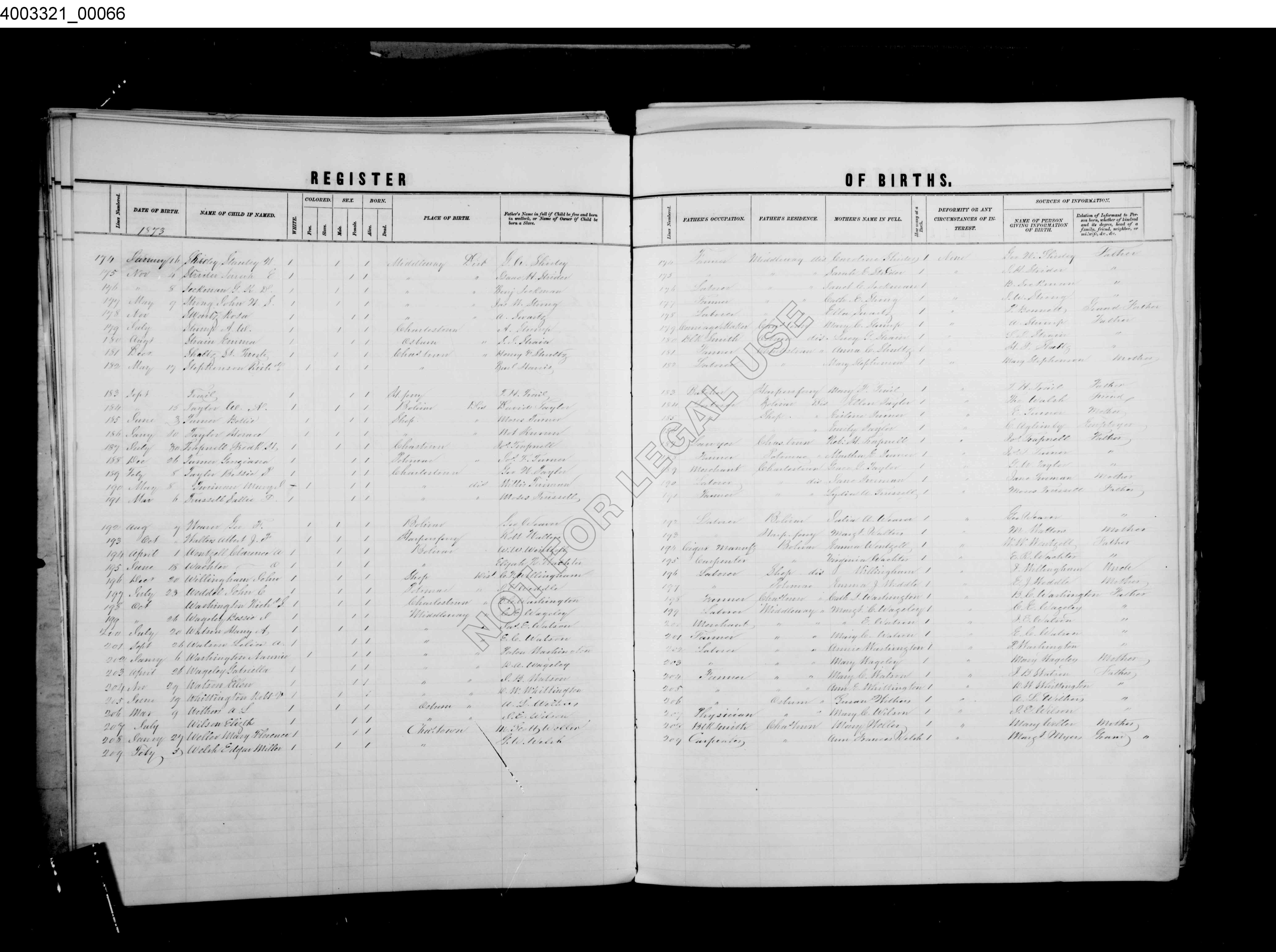 Record Image