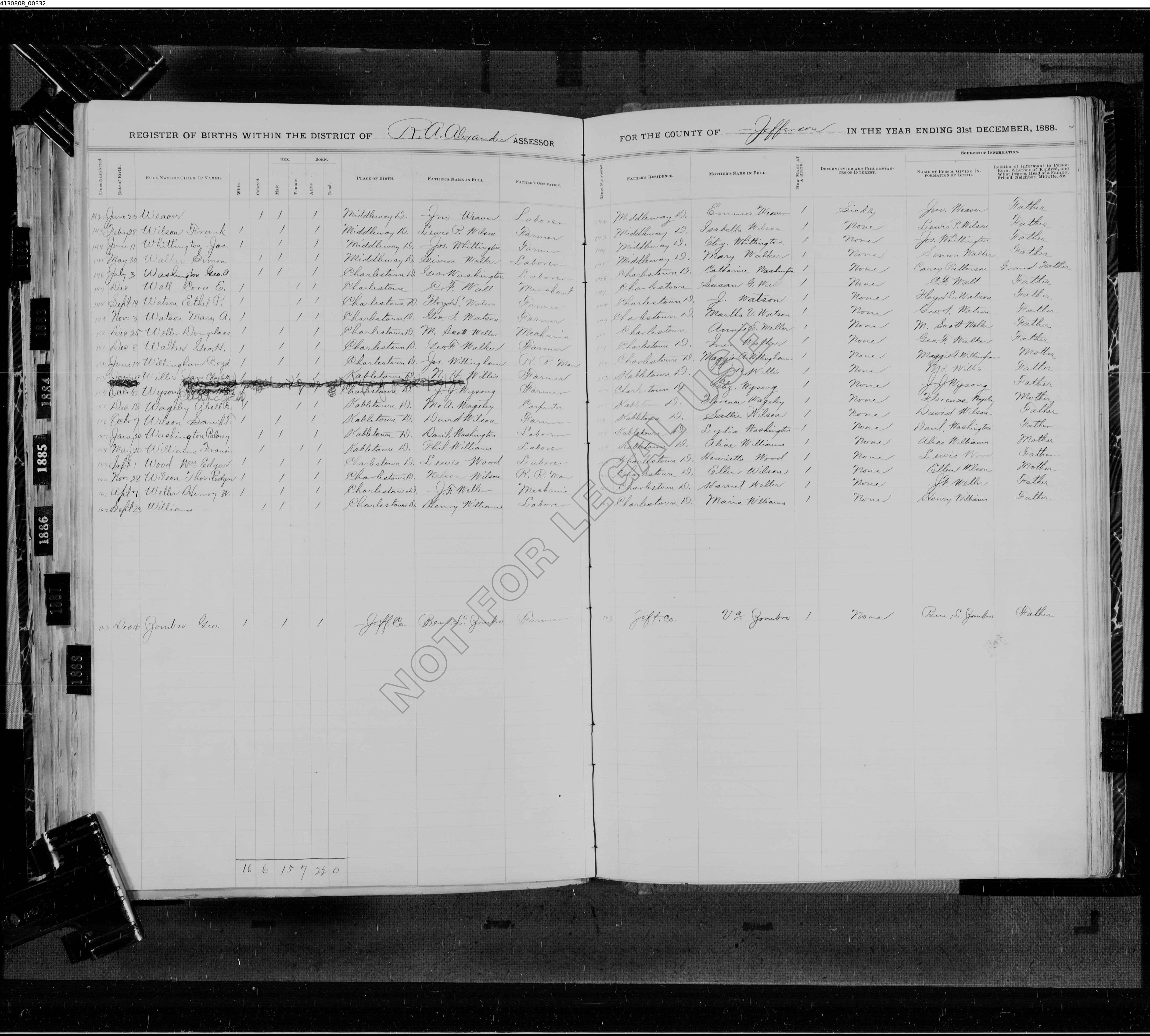 Record Image