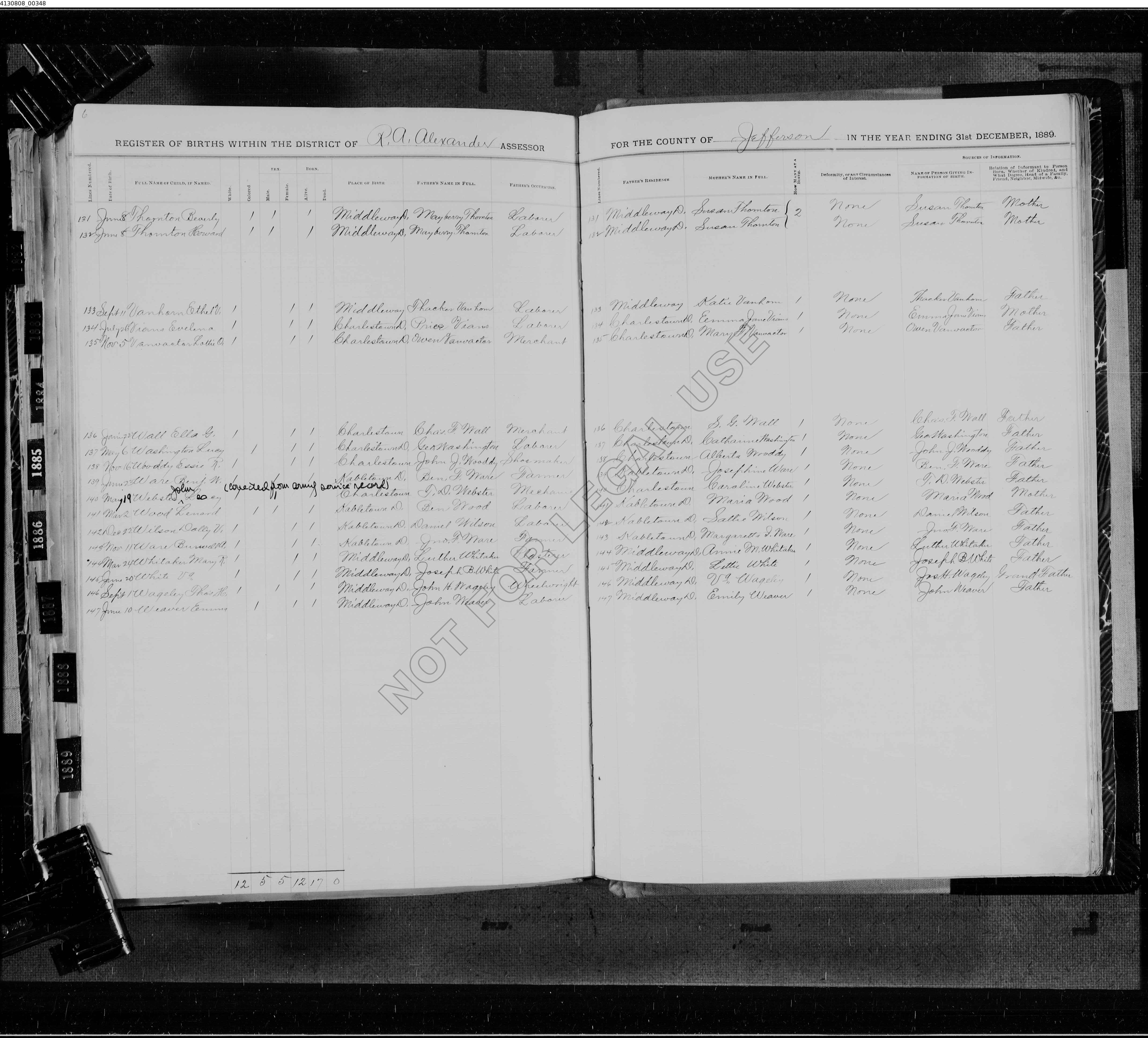 Record Image