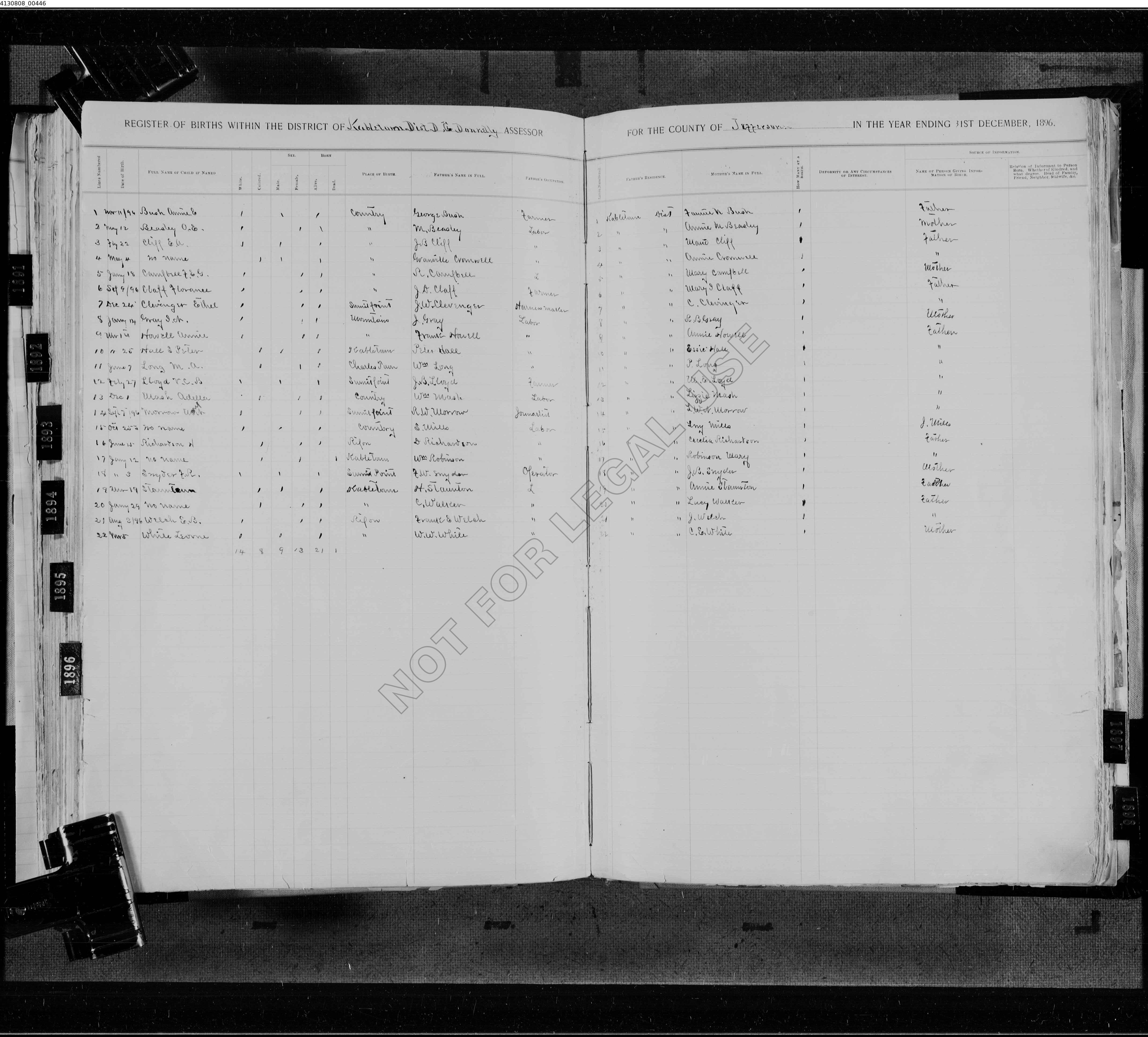 Record Image