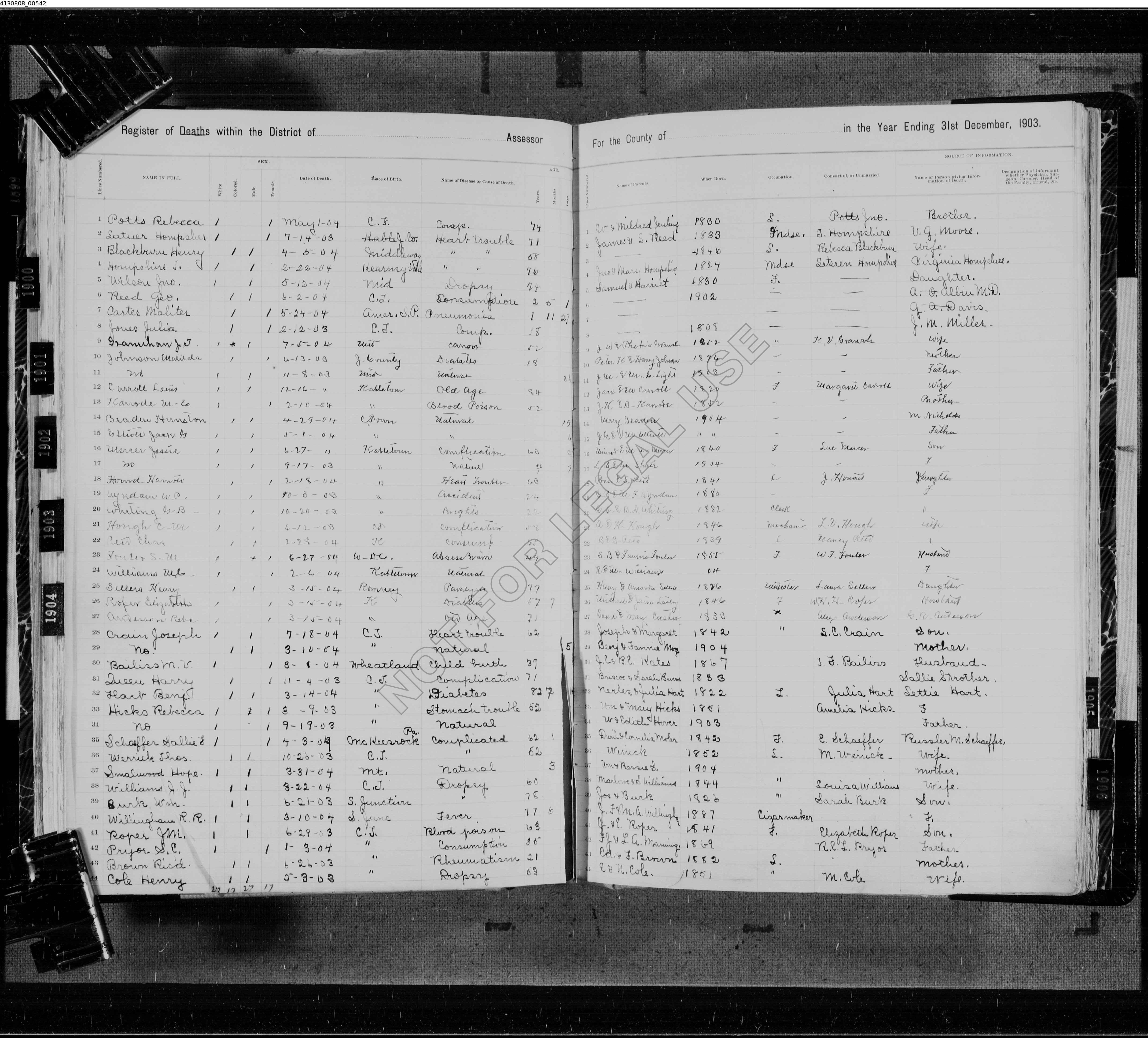 Record Image