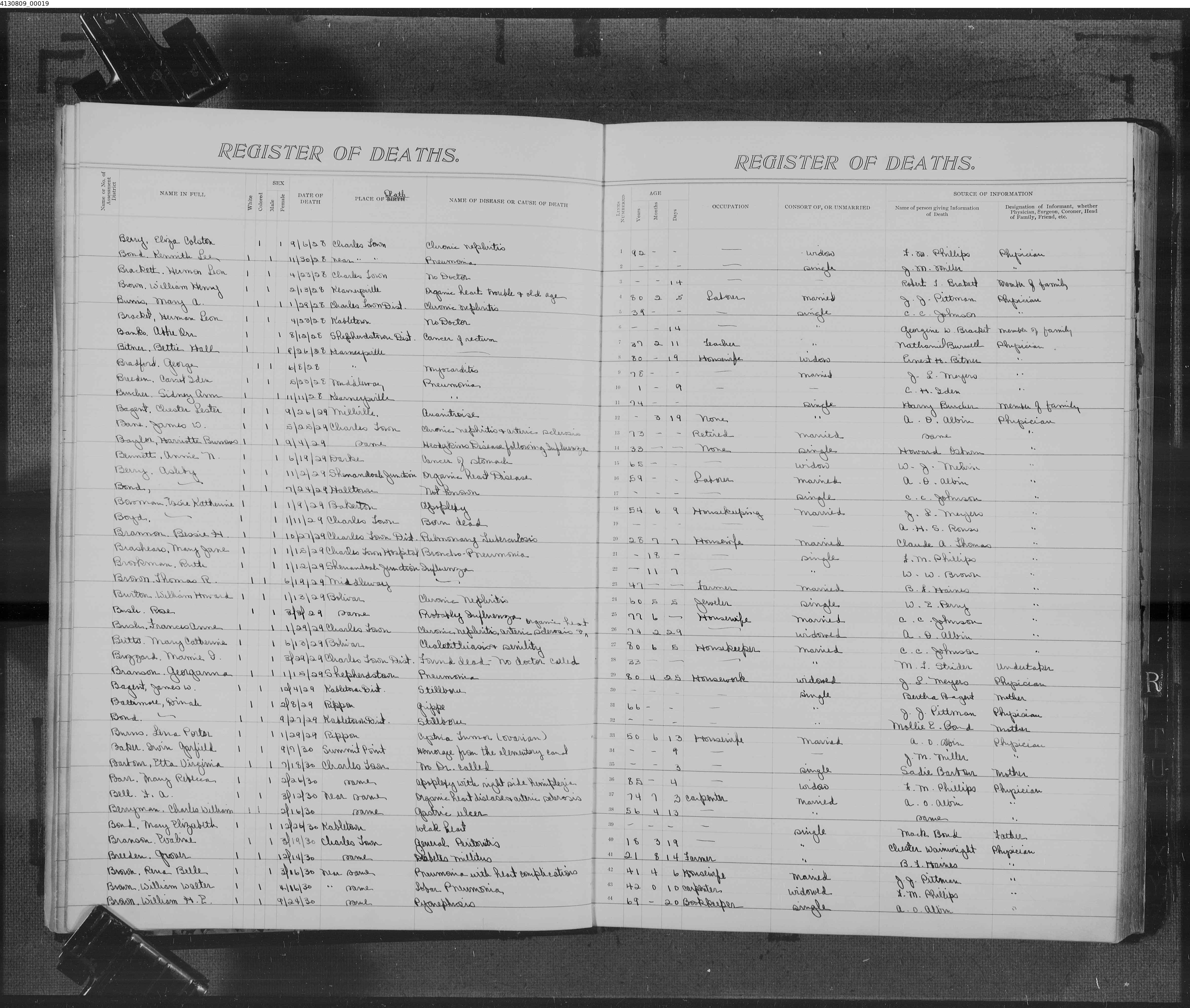 Record Image