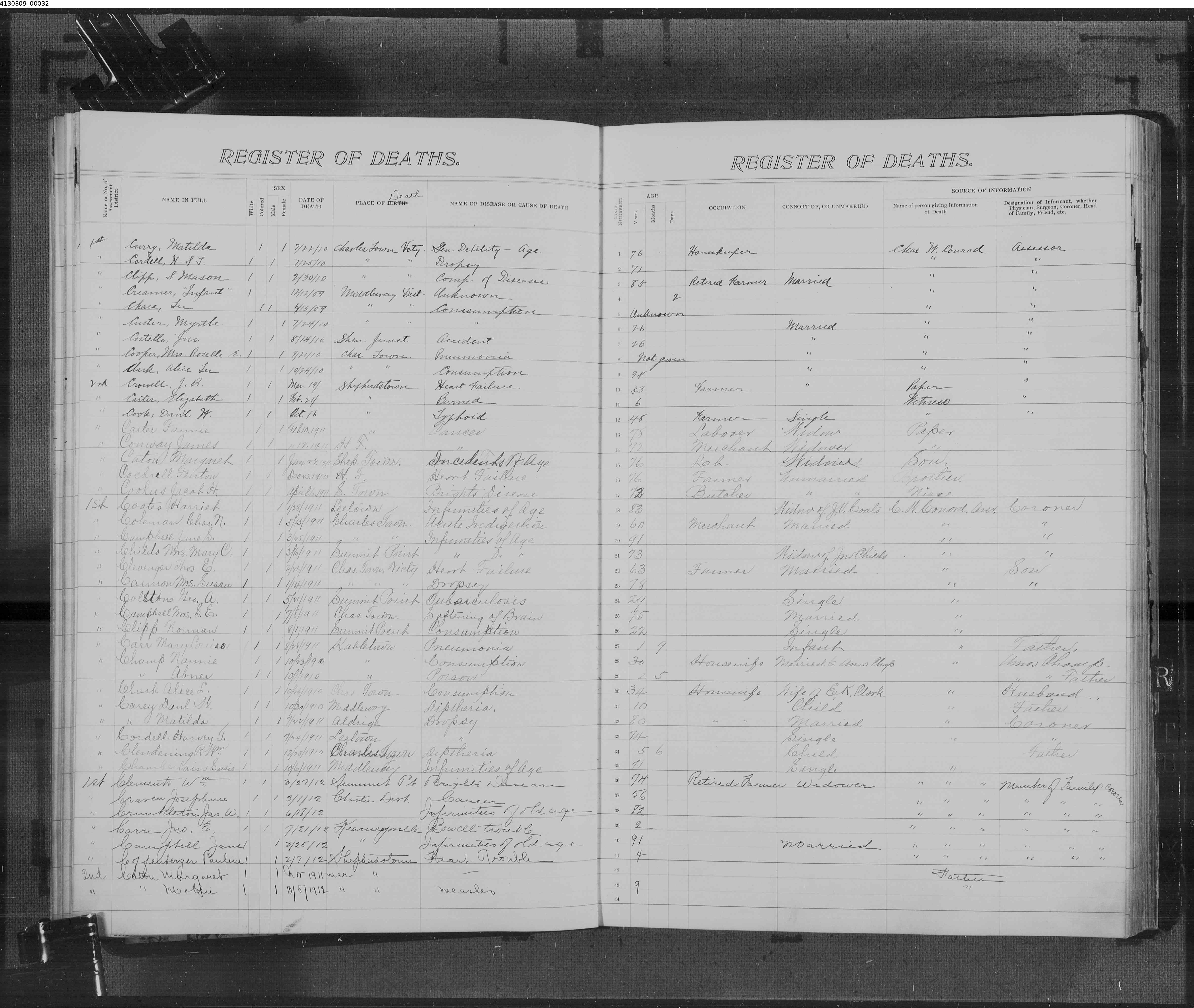 Record Image